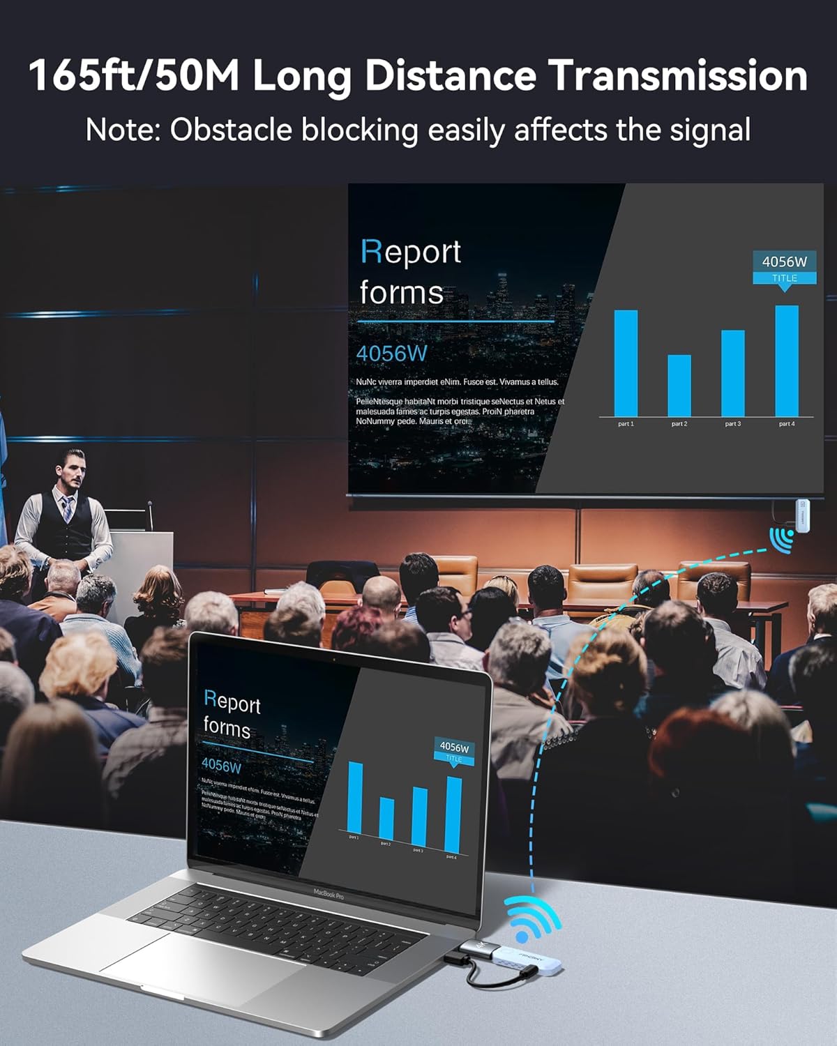 Thumbnail 3 de FIGEBNY Wireless HDMI Transmitter and Receiver (4K Decode, 1080P Output) Ultra Low Latency 2.4G/5G Plug-and-Play