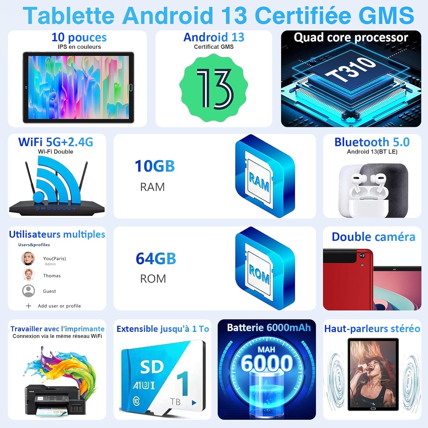 Thumbnail 1 de GOODTEL Tablette Android 13 10 pouces (64 Go + extensible) 5G/2,4G, GPS, double appareil photo et étui clavier-souris – Rouge