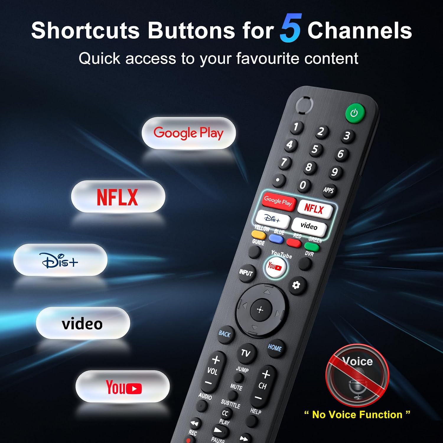 Detalle de Universal Remote Control for Sony Bravia XR Full Array TV – 5 Shortcut Buttons, No Setup Required