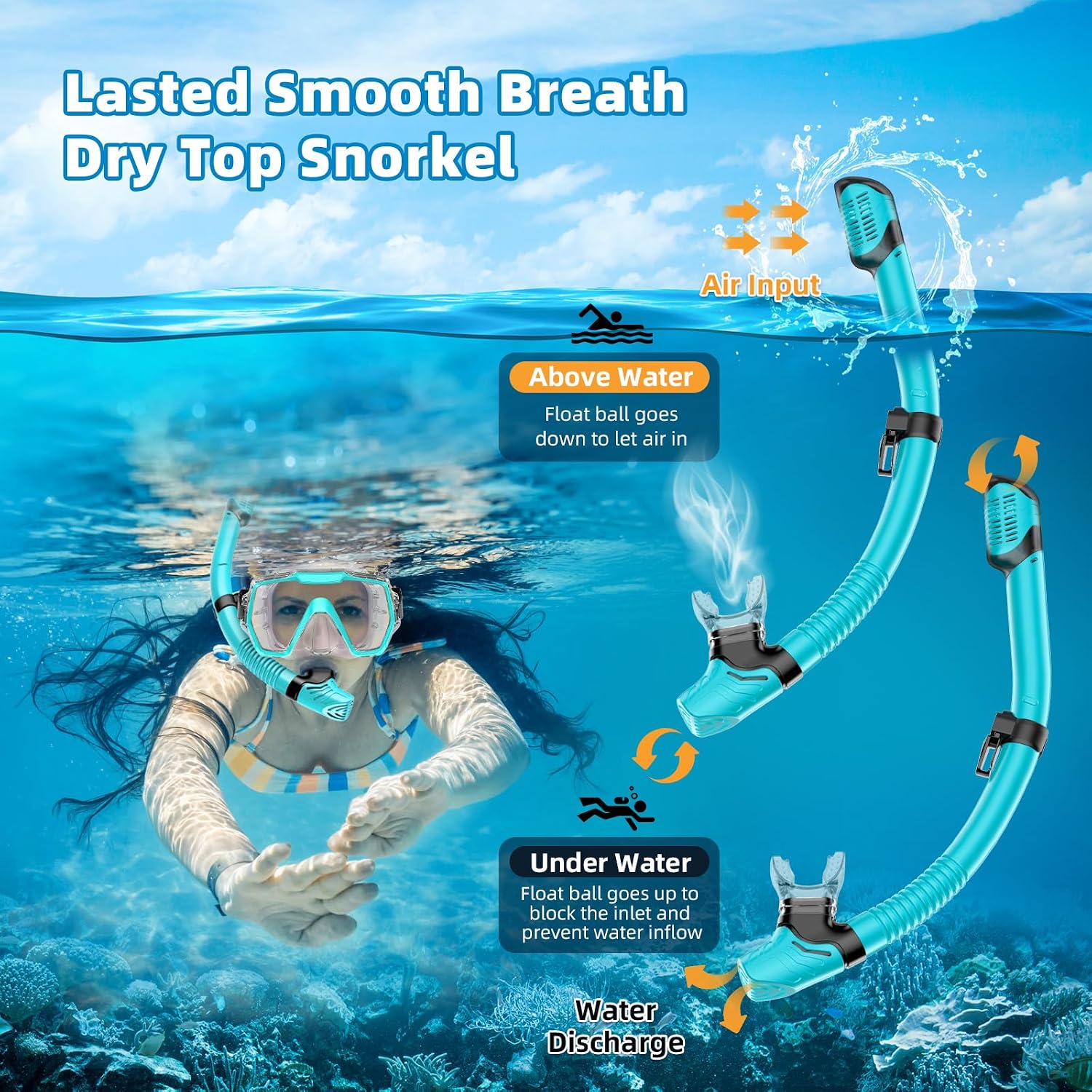 Thumbnail 2 de Honlanor Snorkel set 180° panoramic mask