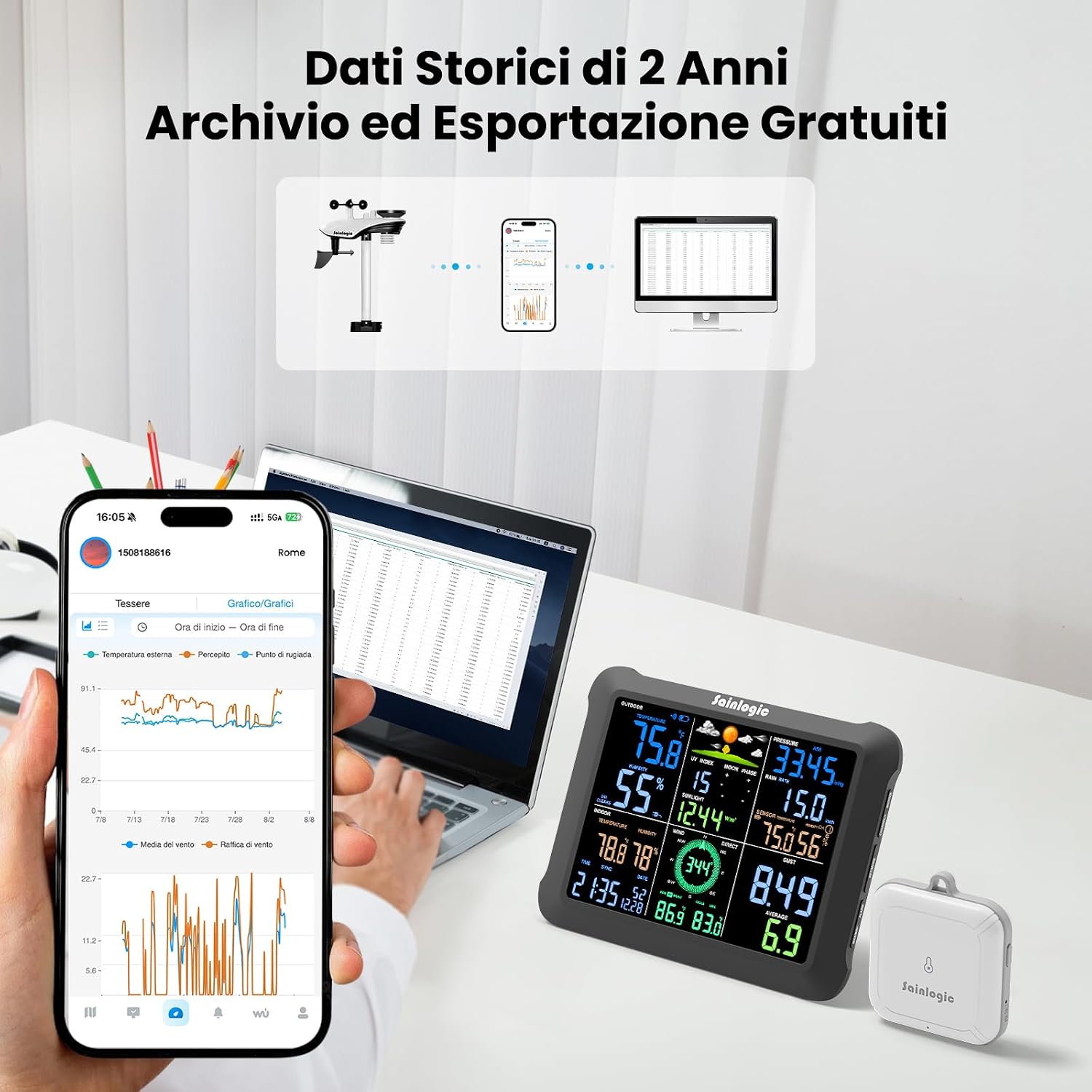 Detalle 2 de Sainlogic Smart Wetterstation WLAN: stazione meteorologica 7-in-1 con AI Weatherseed, schermo 8,5", rilevazione pioggia e esportazione dati