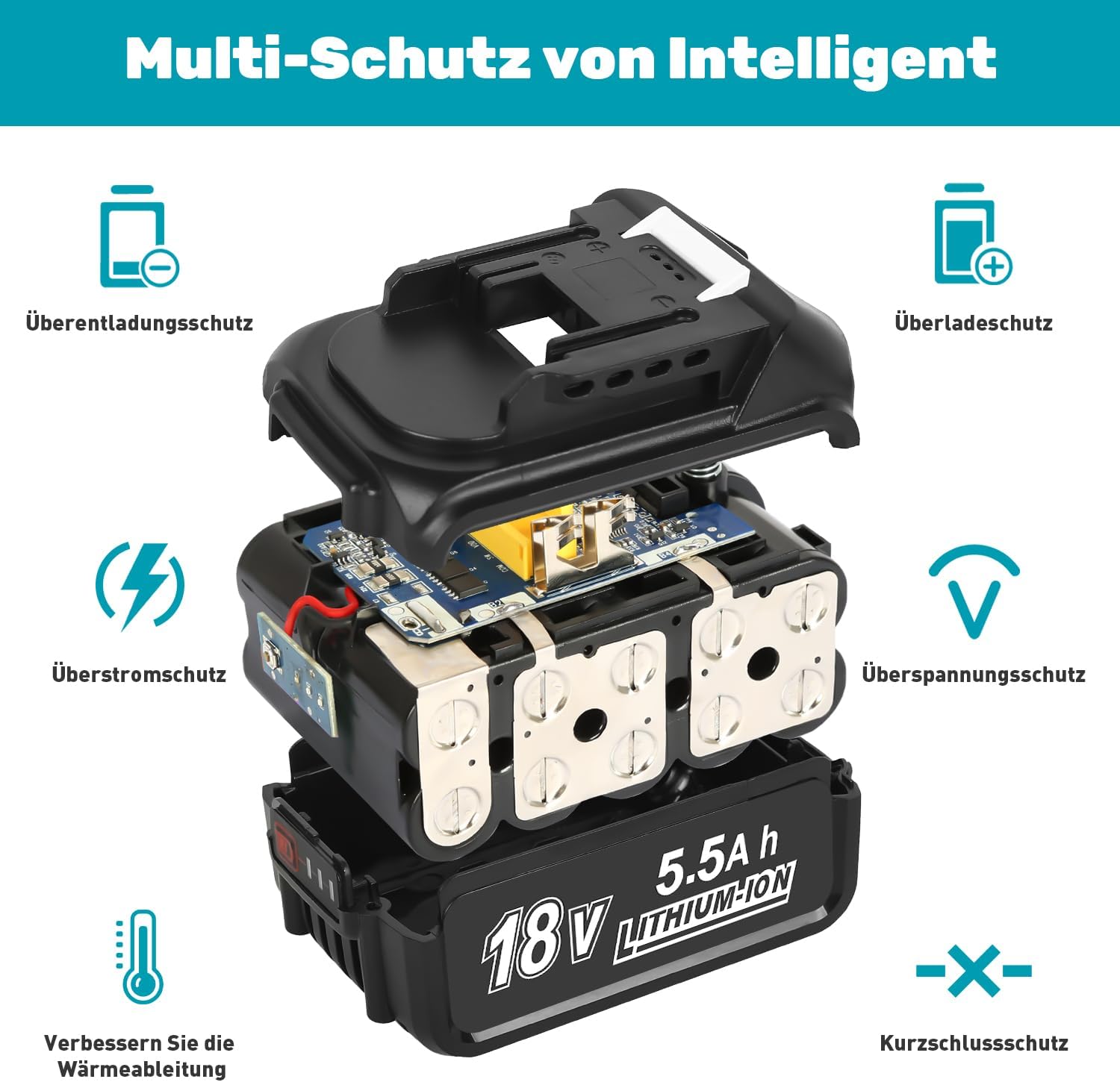 Detalle de Makita 18V Ersatzakku Set 2x 5,5Ah