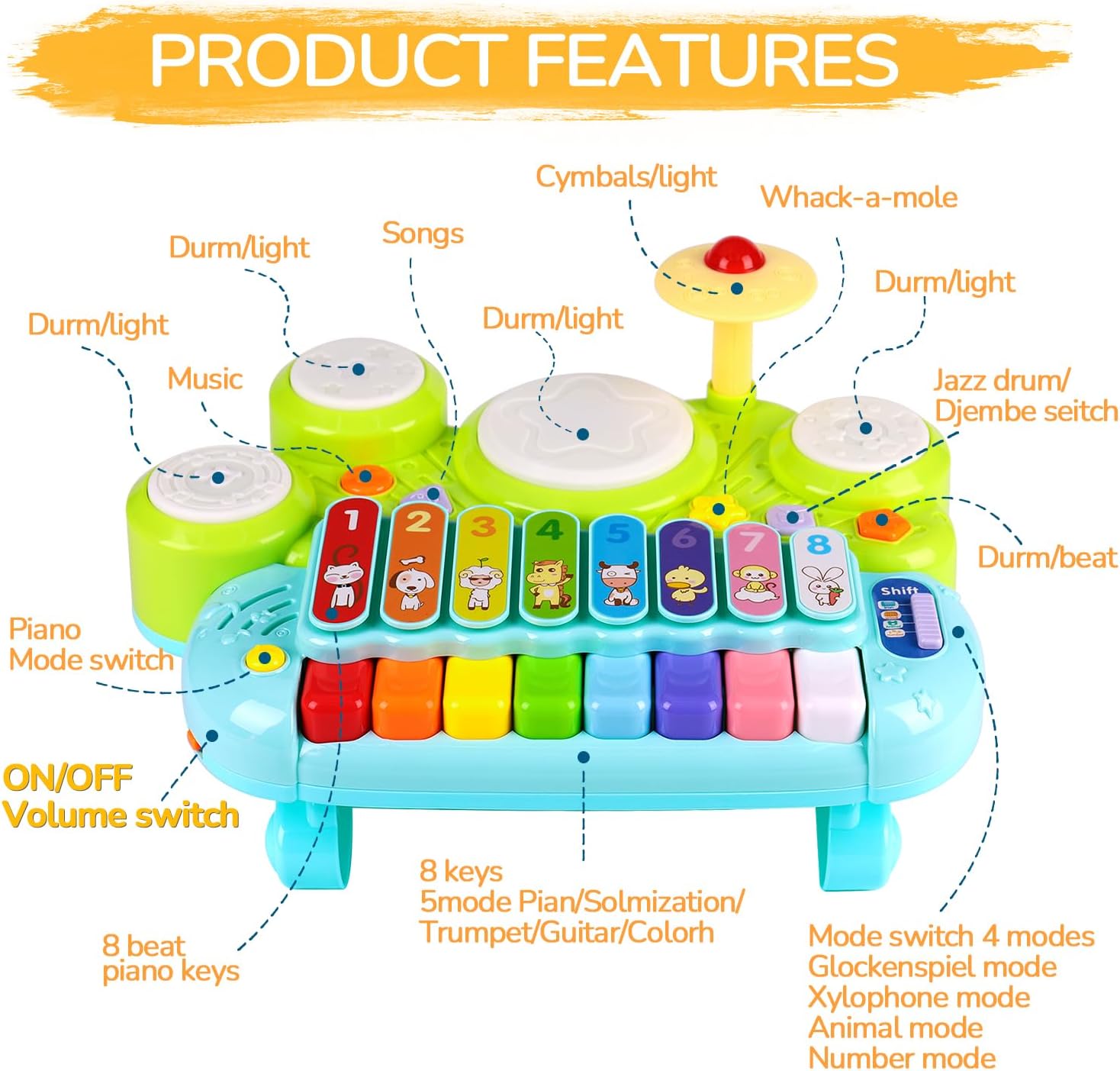 Thumbnail 1 de Baby Piano Drum Set for Toddlers 1-3: A 3-in-1 Music Table for Playful Learning
