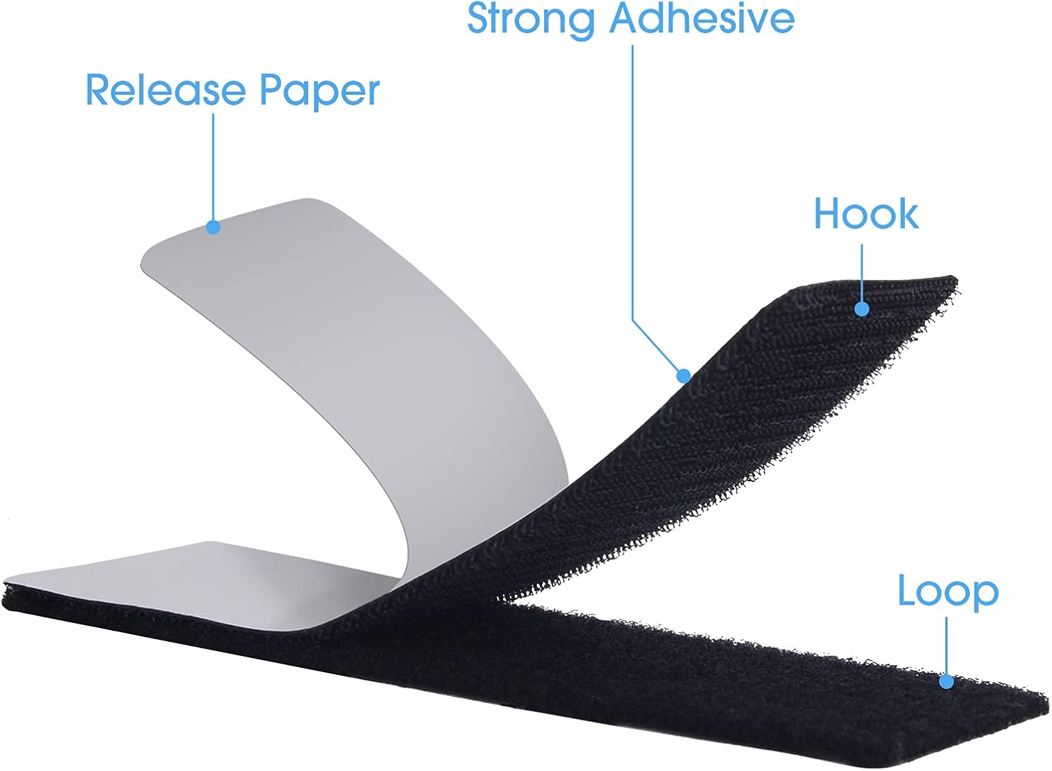 Thumbnail 2 de Melsan-MST003 Nylon Hook-and-Loop Fastener Tape, 2 x 6 in, Black