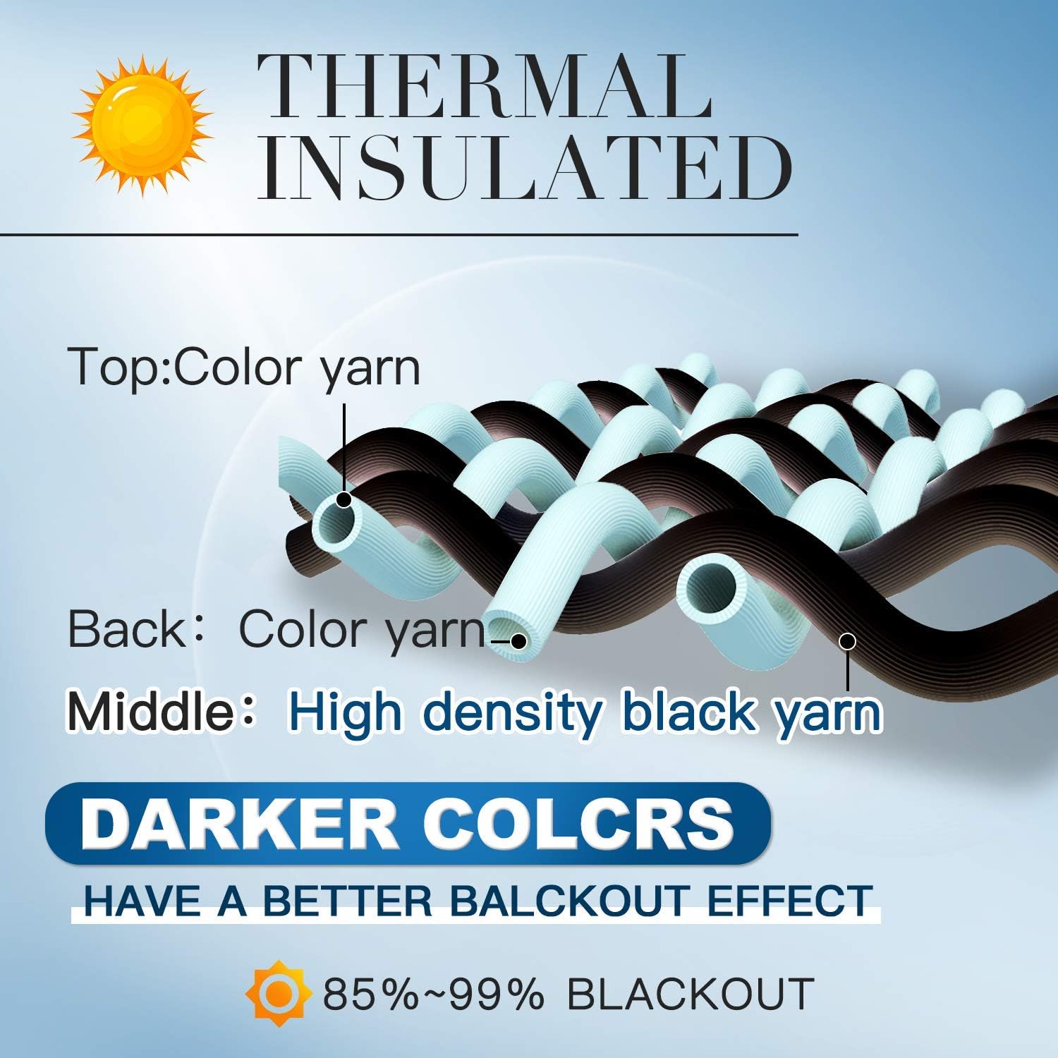 Thumbnail 2 de Yakamok Sage Green Blackout Curtains (52x84 in, 2 Panels) for Bedroom and Living Room