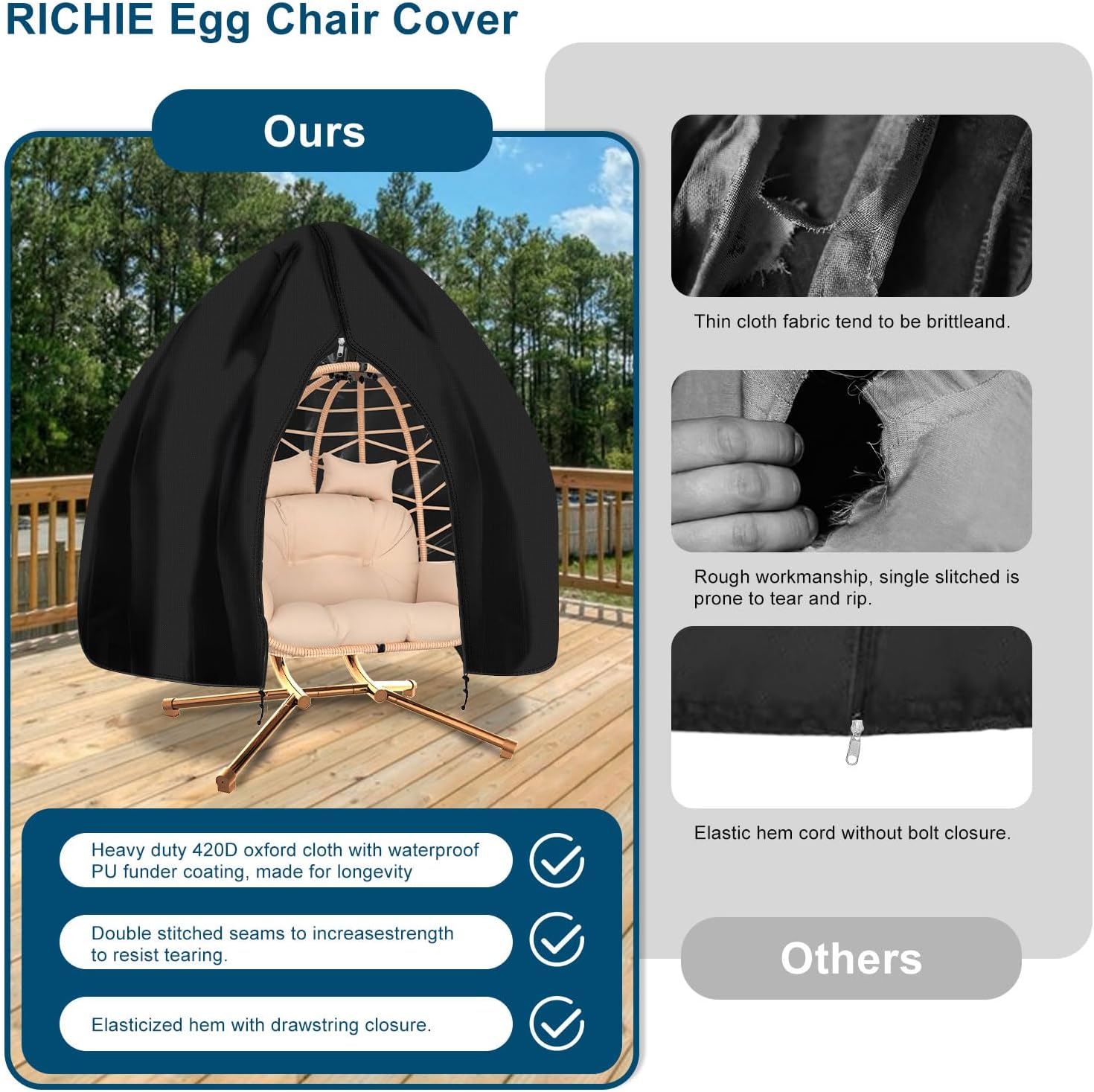 Thumbnail 5 de RICHIE Egg Chair Cover (420D Heavy Duty Oxford) – Waterproof outdoor cocoon swing egg chair cover, 200 x 230cm, black