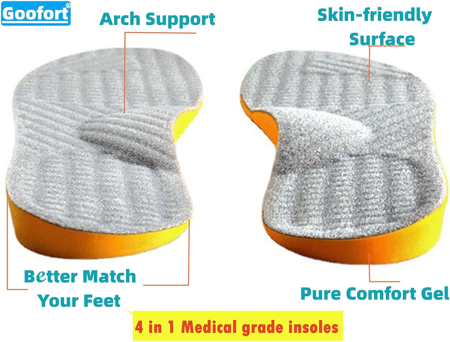 Detalle de Goofort 4 in 1 Posture Correcting Gel Insoles for Overpronation, Flat Feet & Valgus/Varus