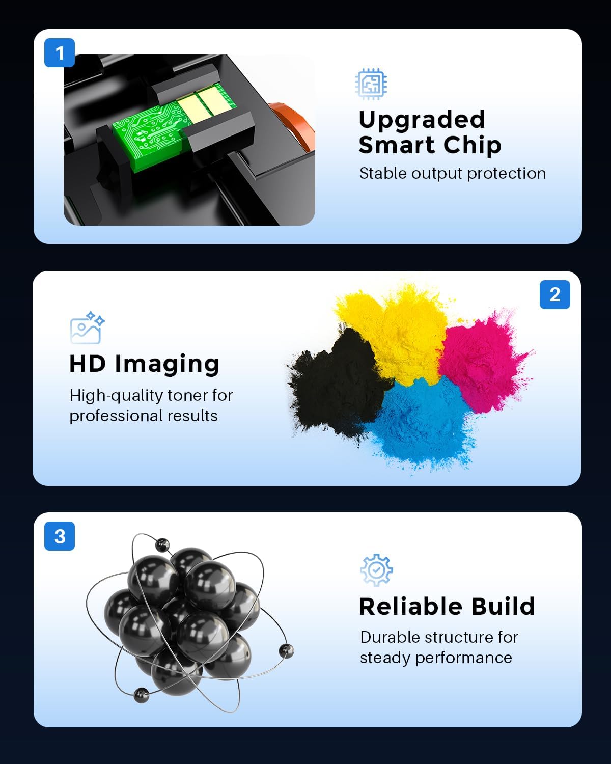 Thumbnail 3 de Pack de 4 cartouches Kuva 205A (CF530A) compatibles : noir + cyan + jaune + magenta pour HP Color LaserJet Pro