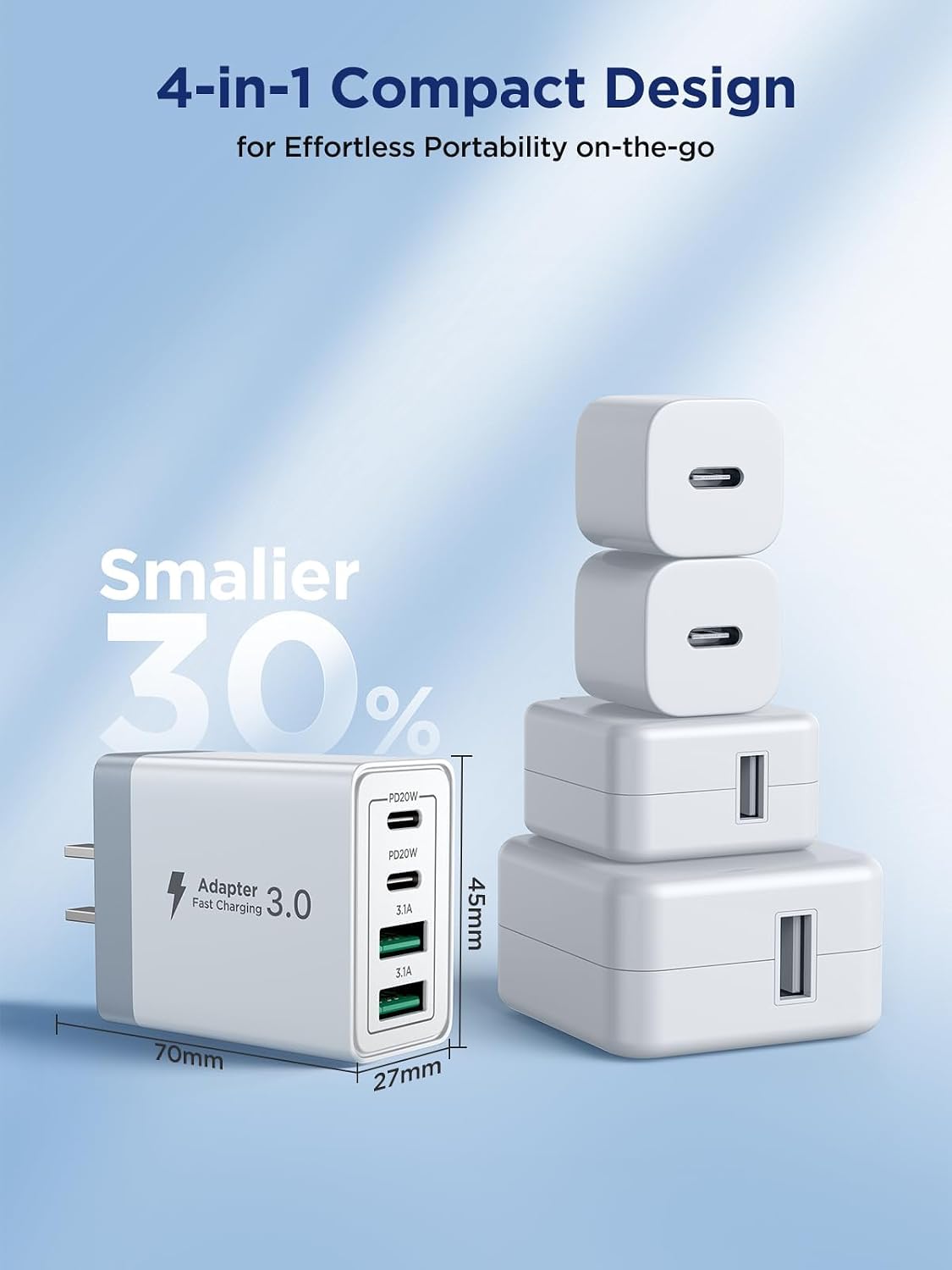 Detalle 1 de Aioneus RE-PD3504 40W USB Charger with Dual USB-C and USB-A Ports