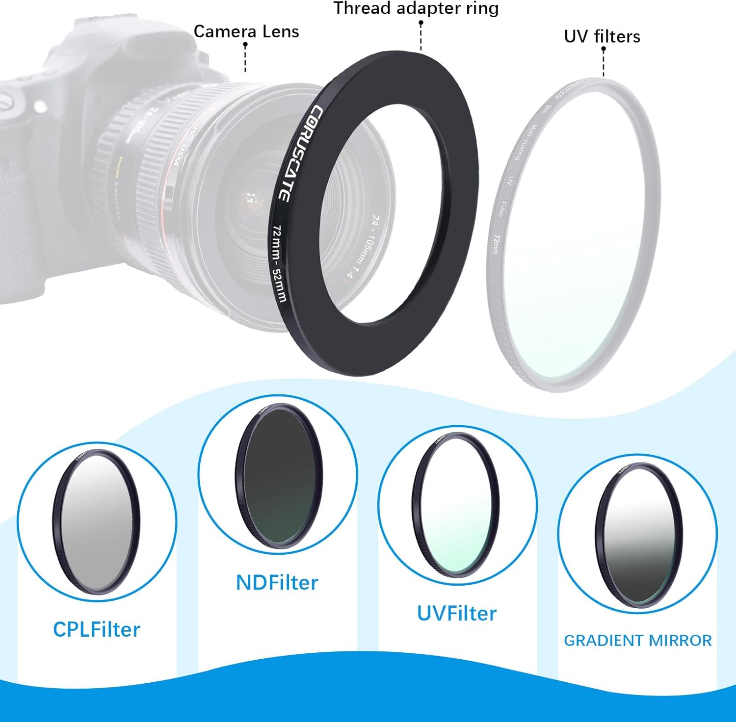 Thumbnail 4 de 72mm auf 52mm Objektivadapter Ring – Step-Down Ring inkl. Reinigungstuch