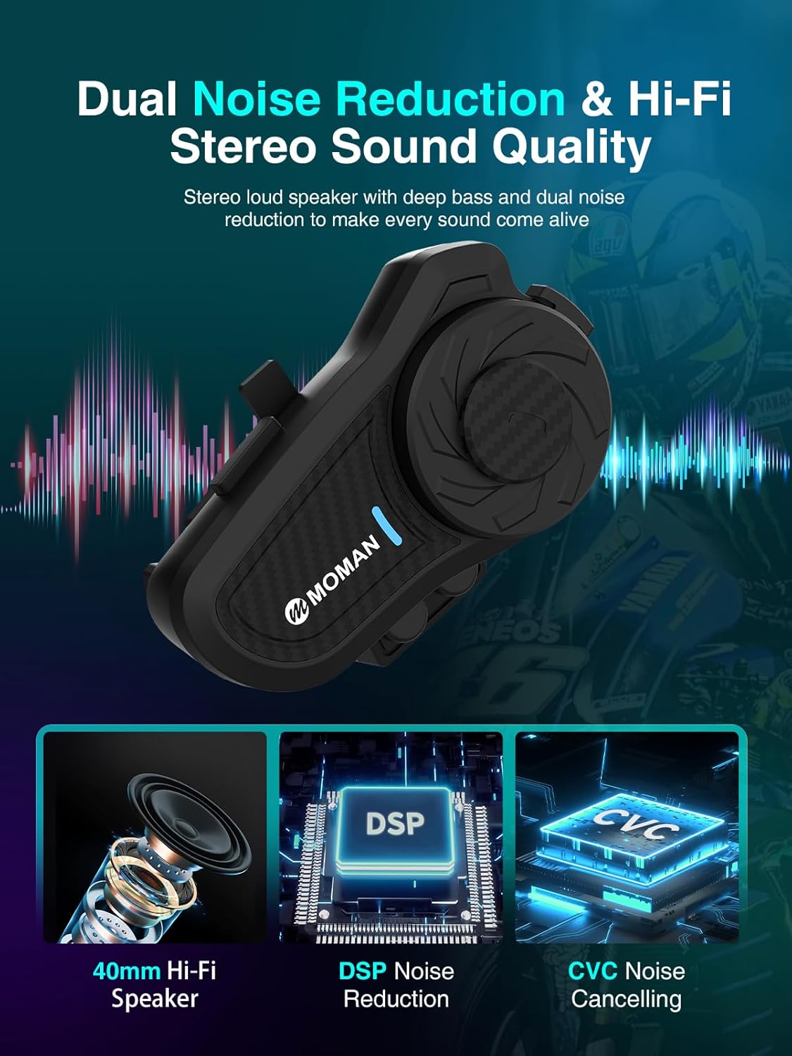 Detalle de Moman H2Pro Motorcycle Headset – Universal Pairing, 2-Way Intercom, 1000m Range
