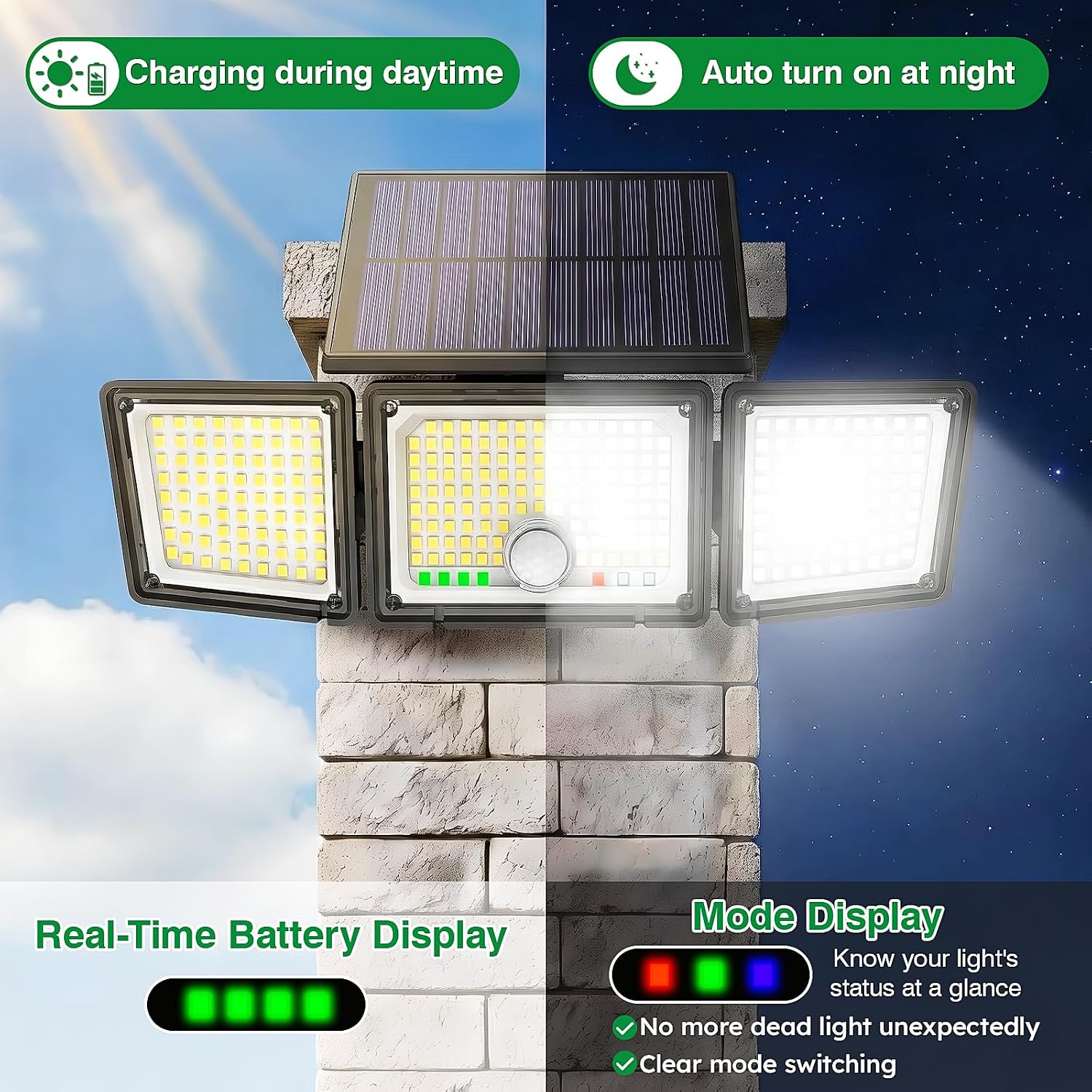 Detalle 2 de CLAONER SL280AB Solar Motion Sensor Light, 286 LEDs, 2,500 lm, 3 Heads