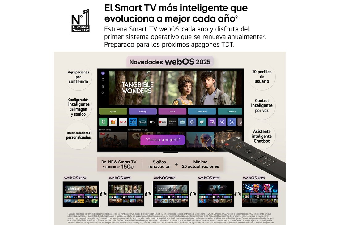 Thumbnail 5 de LG QNED evo AI QNED87 55 pulgadas