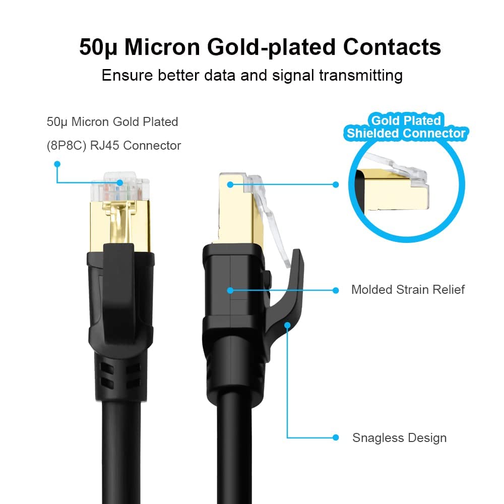 Thumbnail 4 de Yauhody CAT8 Ethernet Cable 15 ft