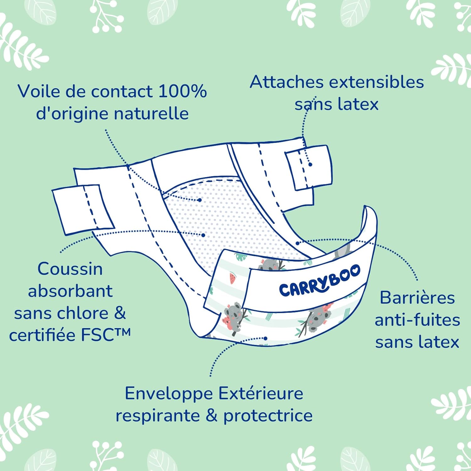 Thumbnail 5 de CARRYBOO Couches Taille 5 (12-25 kg) – peaux sensibles, ultra absorbantes, 12h anti-fuites – pack 120 couches, fabriquées en France