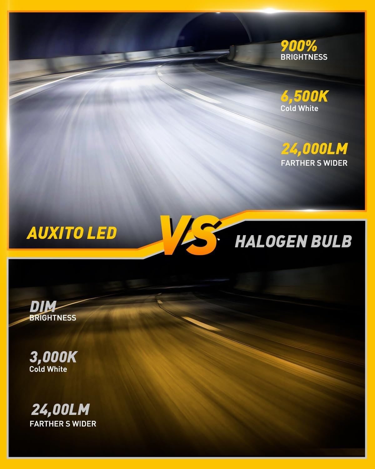Detalle de AUXITO LED Fog Light Bulbs H11