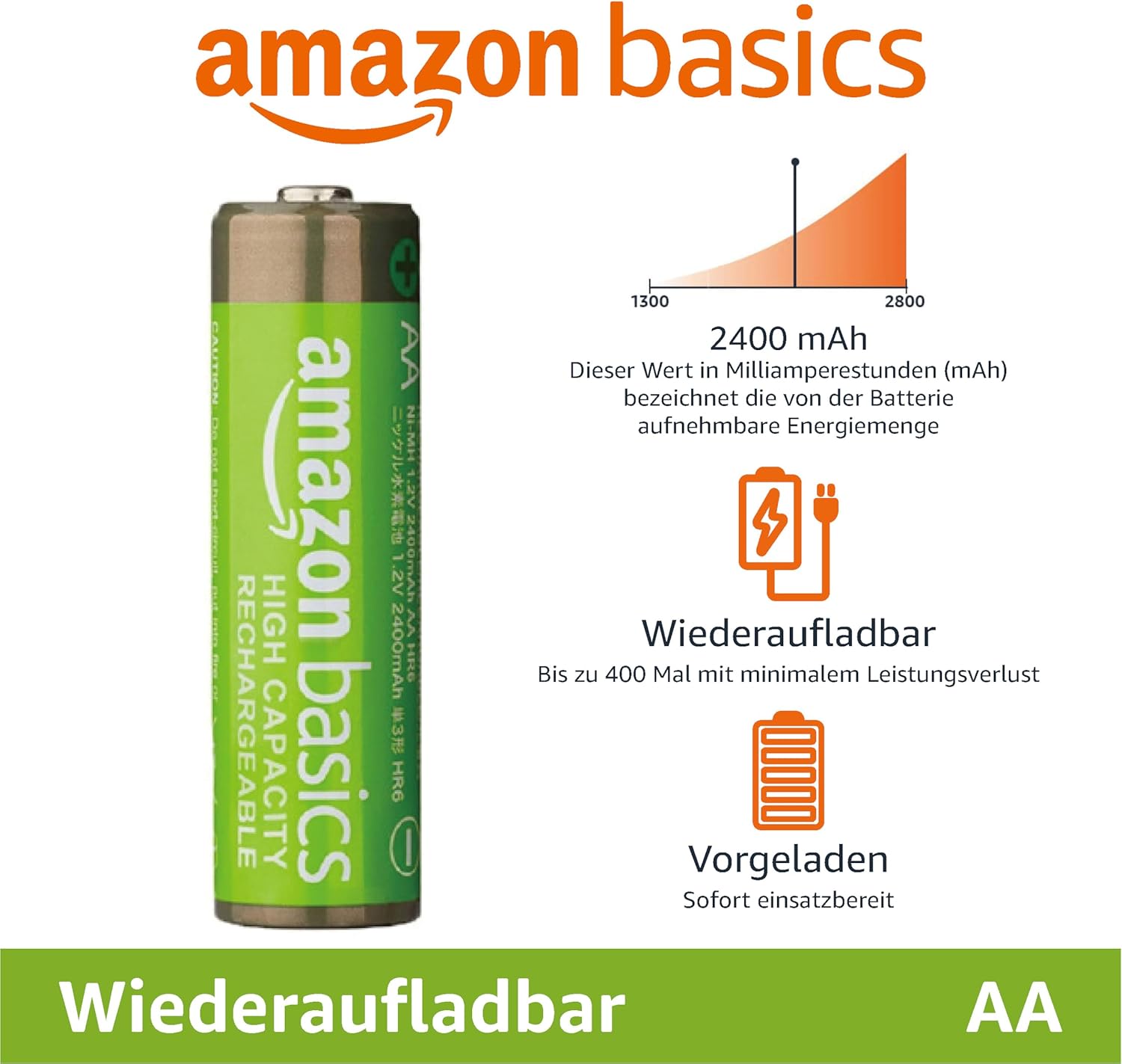 Thumbnail 1 de Amazon Basics 8er-Set wiederaufladbare AA-NiMH-Akkus 2400 mAh (1,2 V), vorgeladen