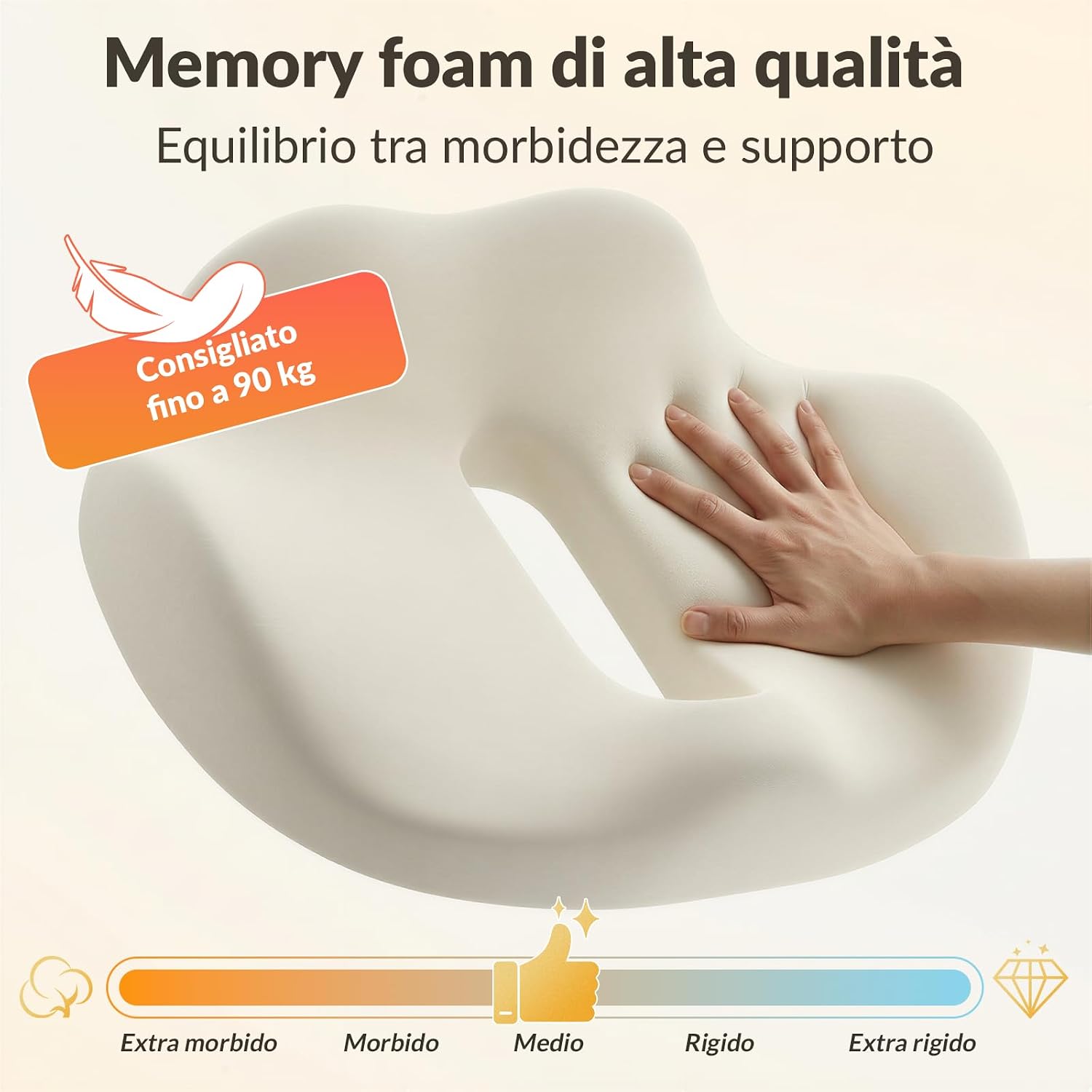 Thumbnail 6 de COSYLAND Cuscino Sedia Ufficio in Memory Foam: comforto rentrato, supporto stabile e versatile