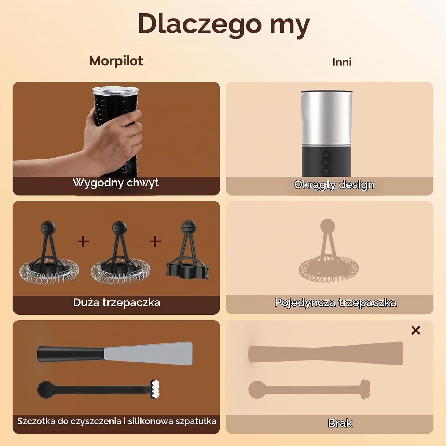 Detalle de Morpilot automatyczny spieniacz do mleka 4 w 1, 400 W, czarny