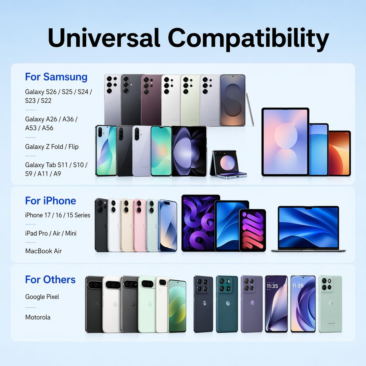 Thumbnail 6 de 45W Super Fast USB-C Charger for Samsung Galaxy (2-Pack) with 2m & 3m Cables