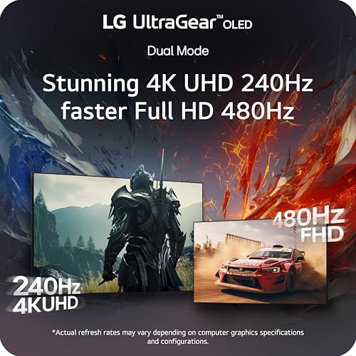 Detalle de LG 32GX870A-B 32-inch 4K Gaming Monitor ⚙