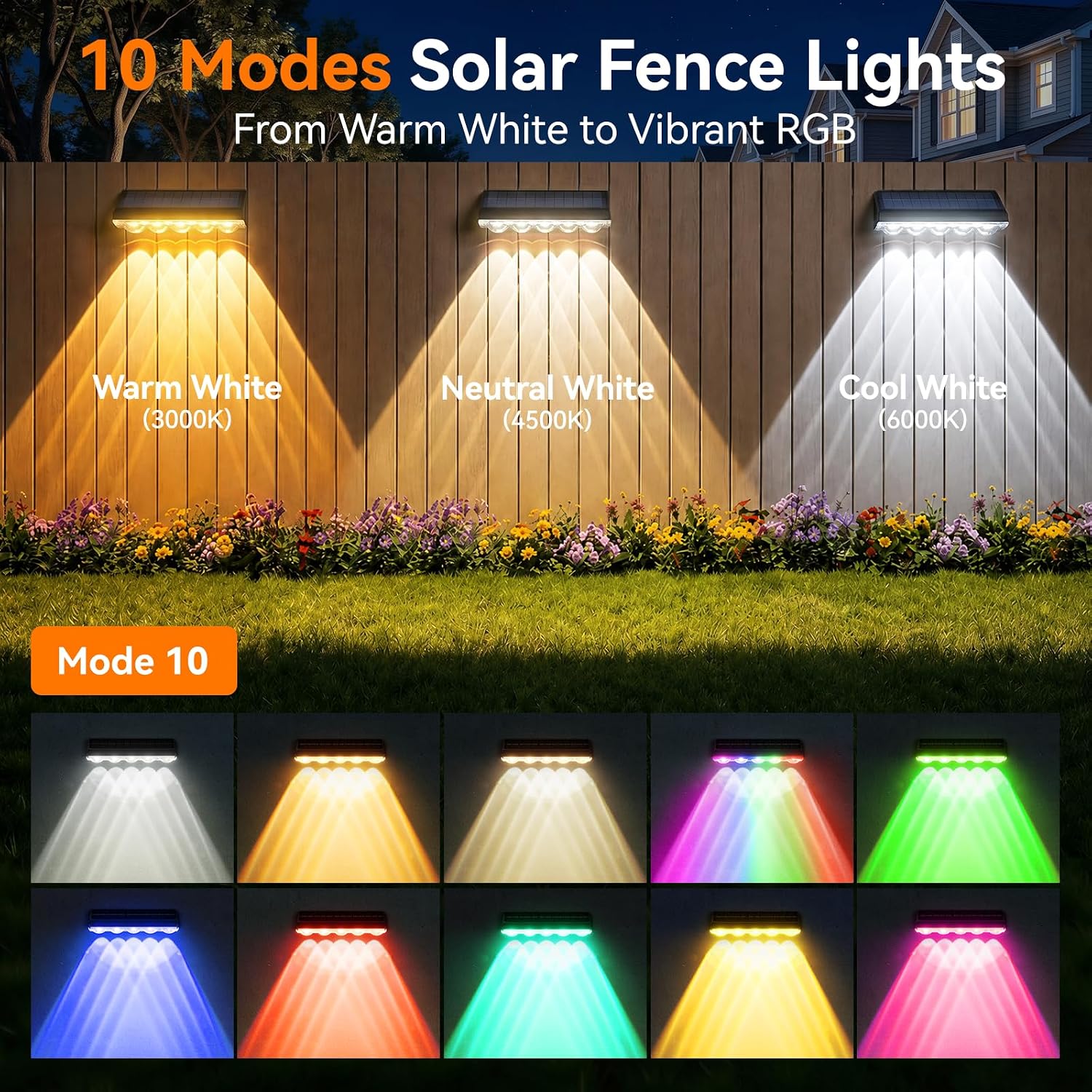 Detalle de GEARLITE Solar Fence Lights 4-Pack with 5 Convex Lenses (9 Colours, 10 Modes)