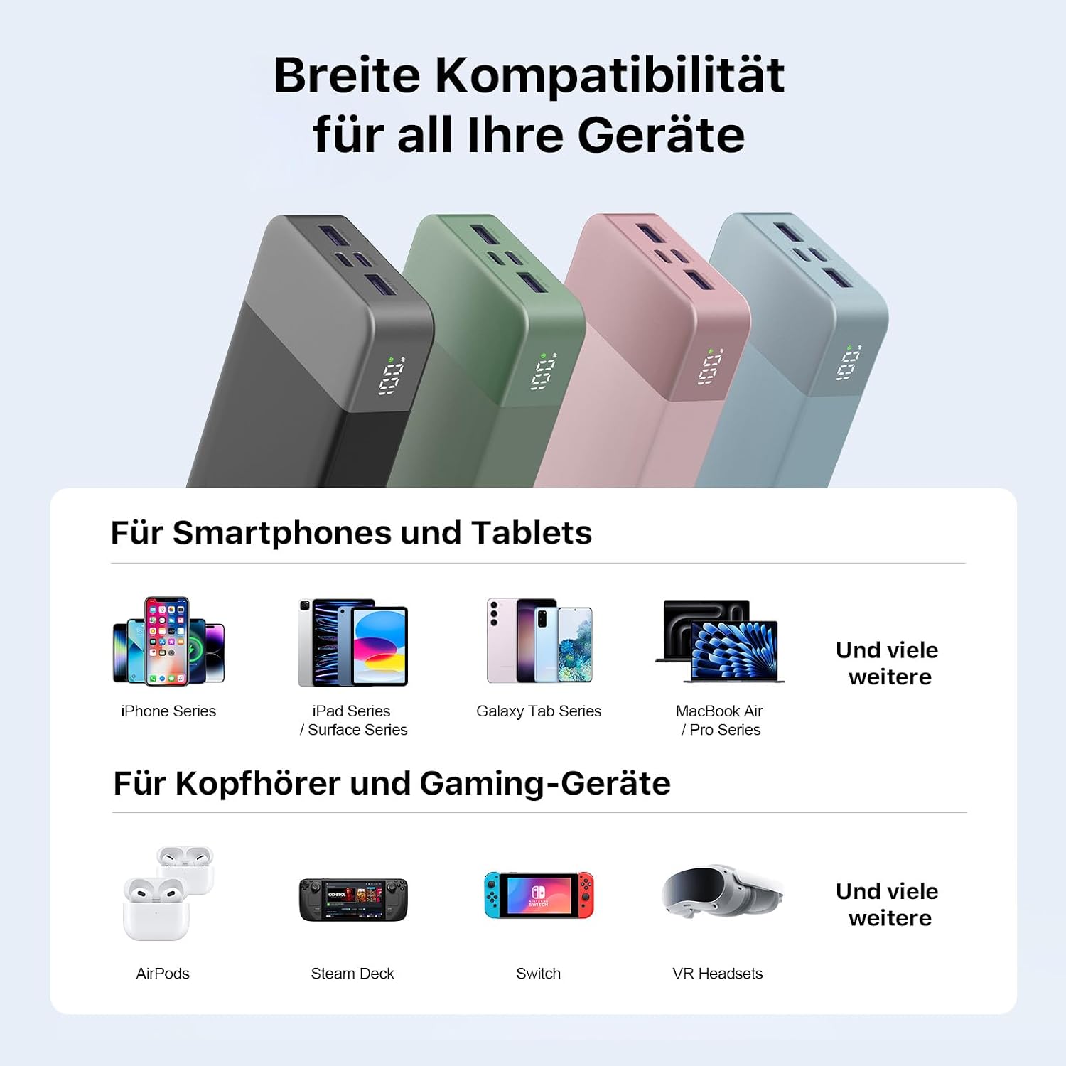 Thumbnail 6 de NOBIS 65W Power Bank 20000mAh – 4 Ports (USB-C + USB-A) mit Digital Display