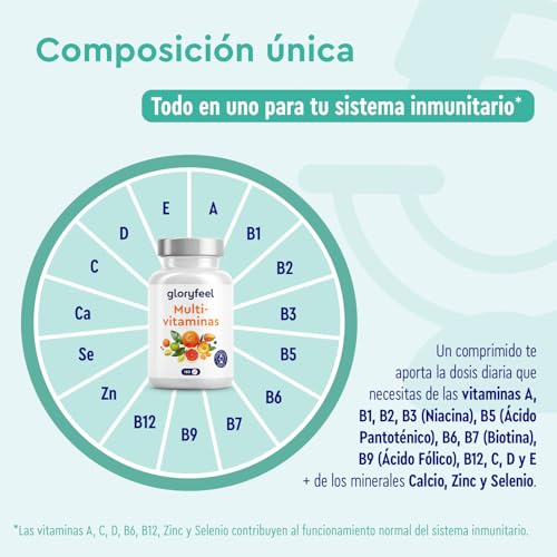 Thumbnail 4 de Multivitaminas y Minerales 180 Tabletas 💪 - Salud Integral
