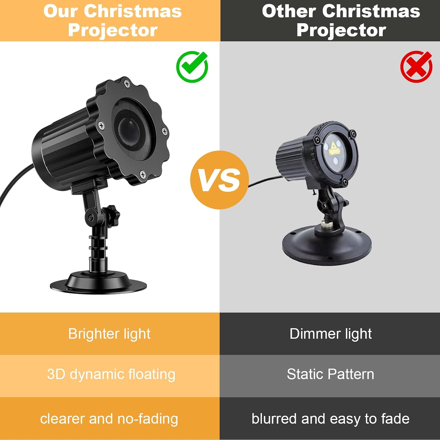 Detalle de Nagudenfo SE369-21 Christmas Projector with 3D Dynamic Snowman and IP55 Protection
