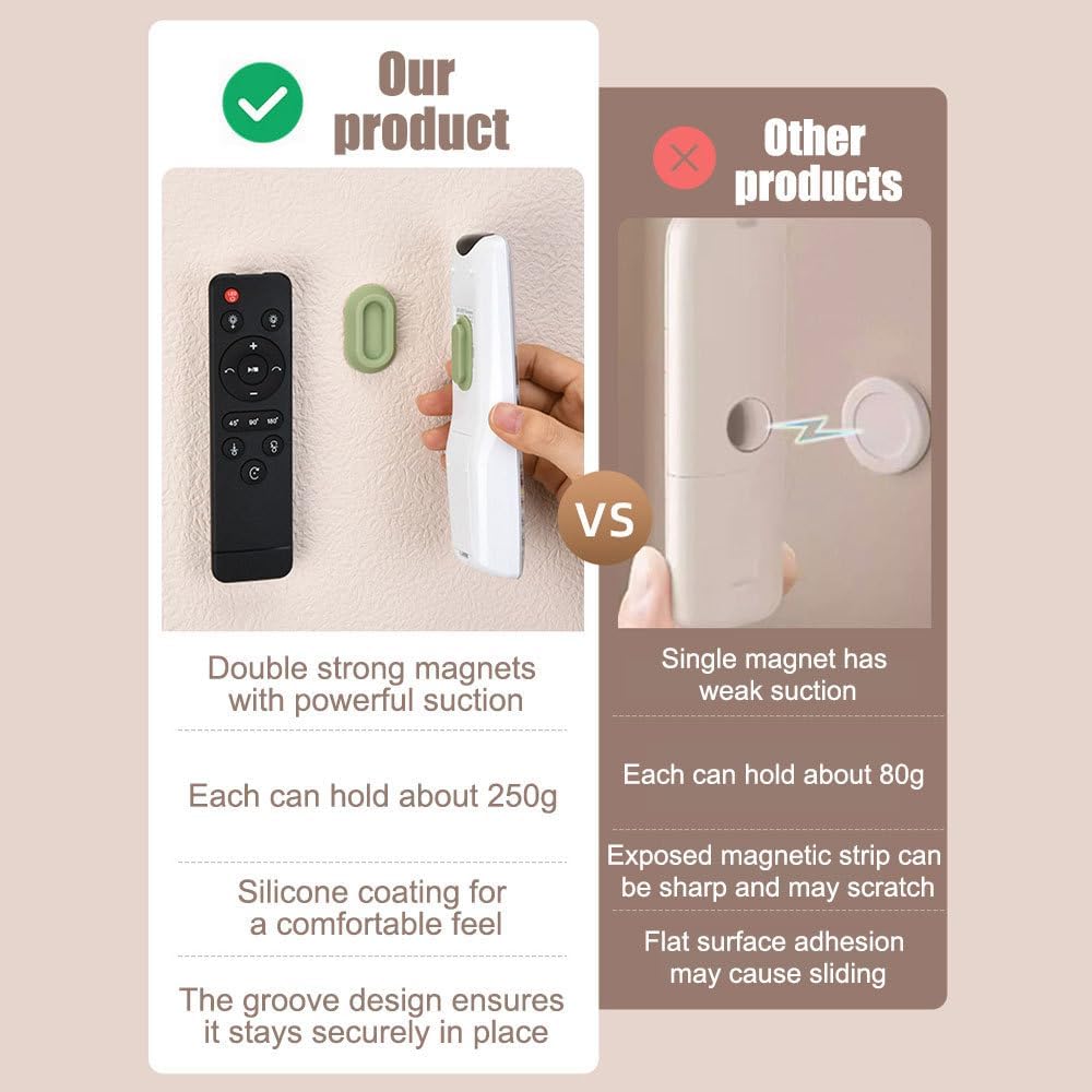 Detalle de Magnetic Remote Control Holder, 5-Pack | Self-Adhesive Silicone Wall Mounts for Remote, Toothbrushes and More