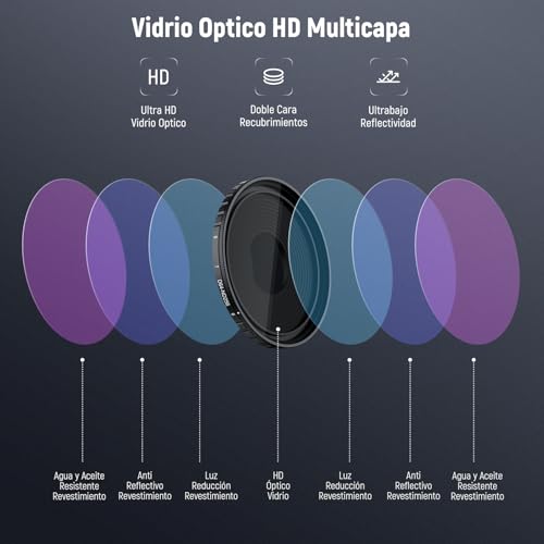 Thumbnail 4 de NEEWER Filtro ND Variable ND64–256 6–8 paradas