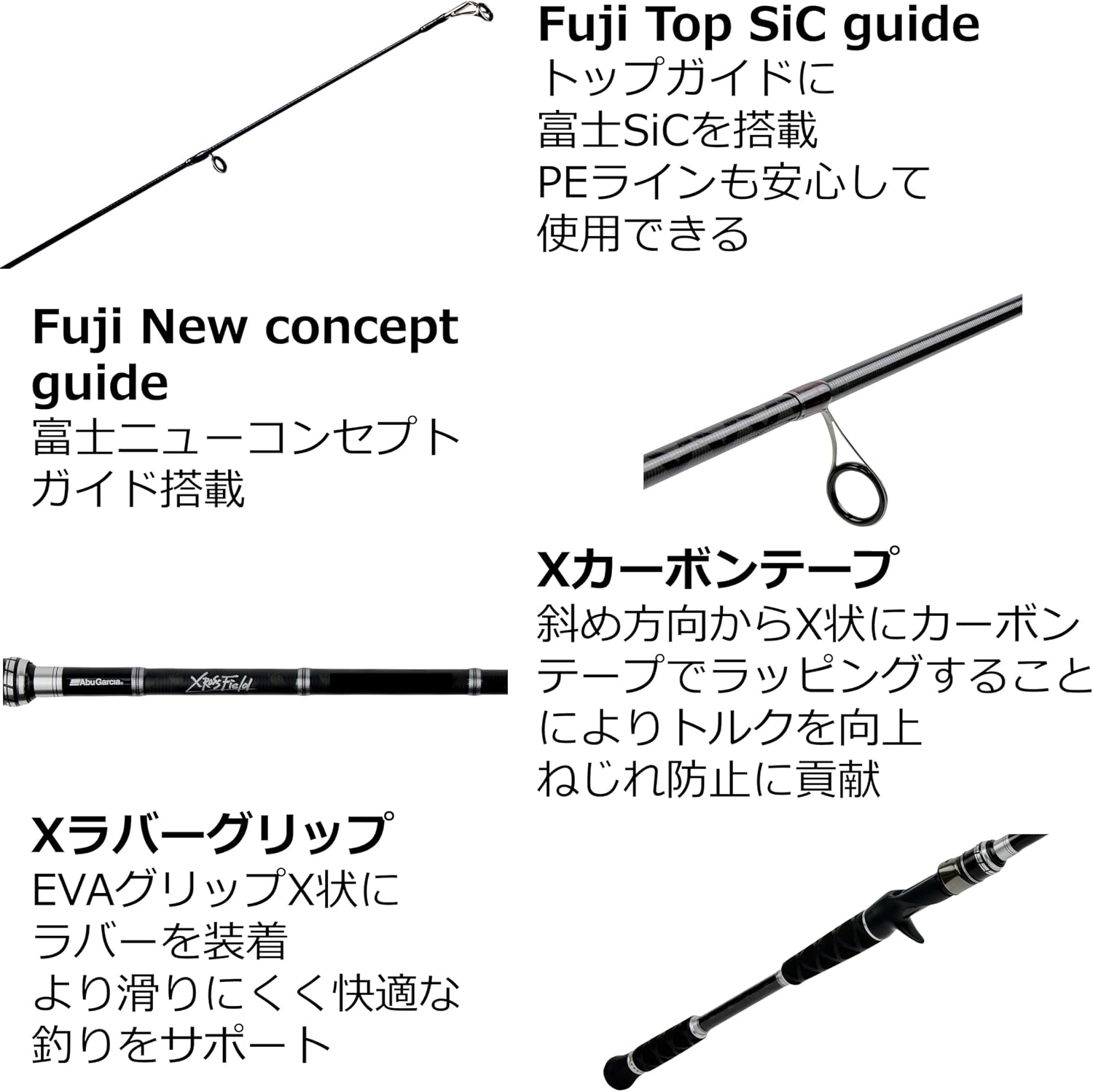 Detalle 2 de AbuGarcia クロスフィールド XSFS-5102ULS 2ピース釣り竿 UL・ルアー2~7g