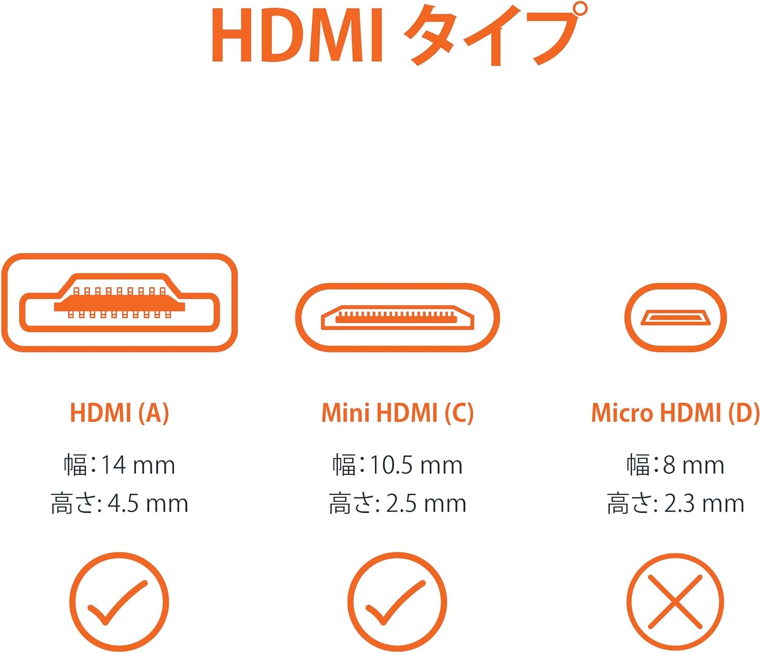 Thumbnail 3 de Amazonベーシック HL-007342 HDMI・ミニHDMIケーブル 1.8m ハイスピード 4K対応 ブラック
