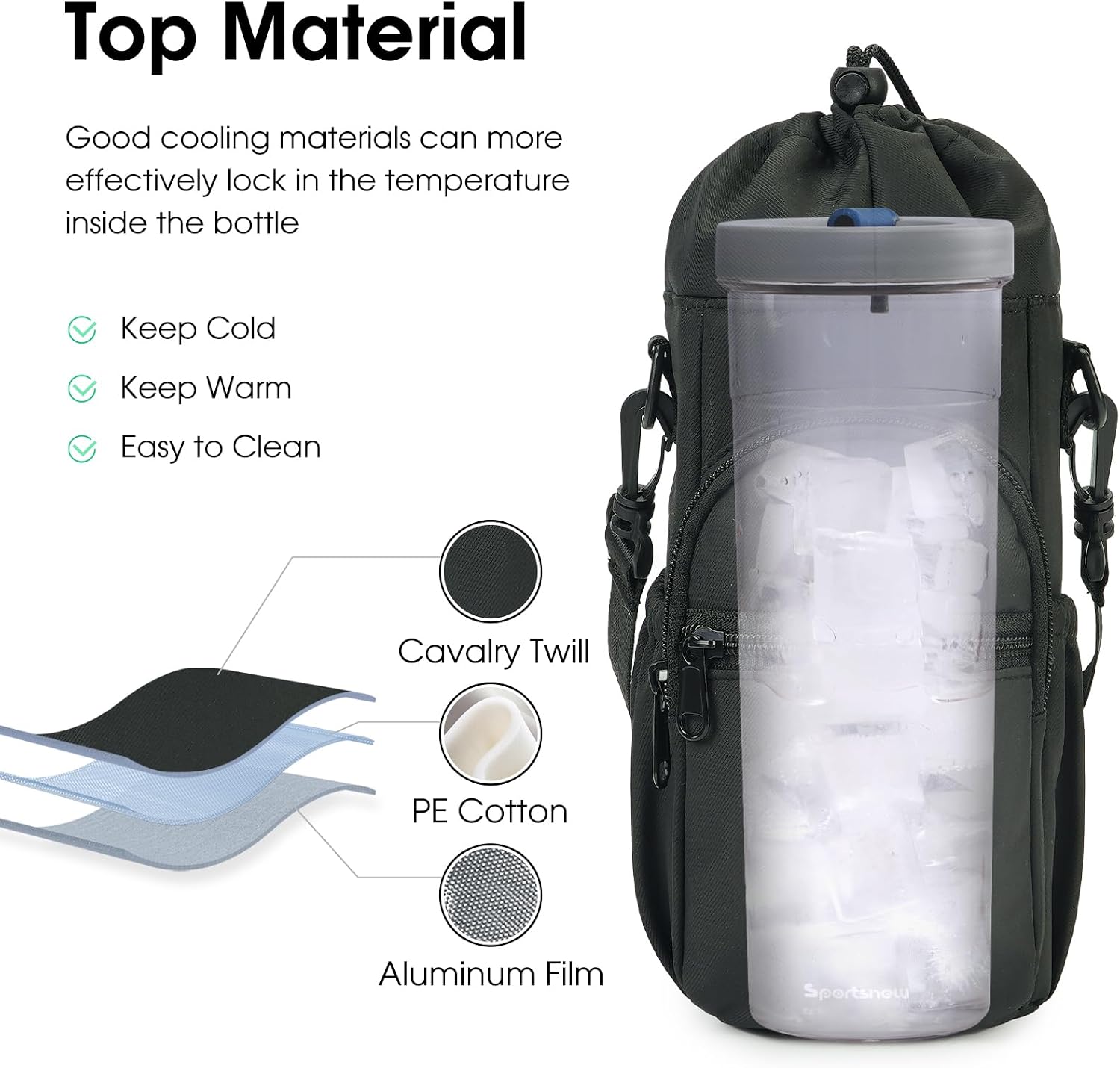 Detalle de sportsnew Water Bottle Carrier with Shoulder Strap Insulated Holder – 1L, Black (Patent Pending)