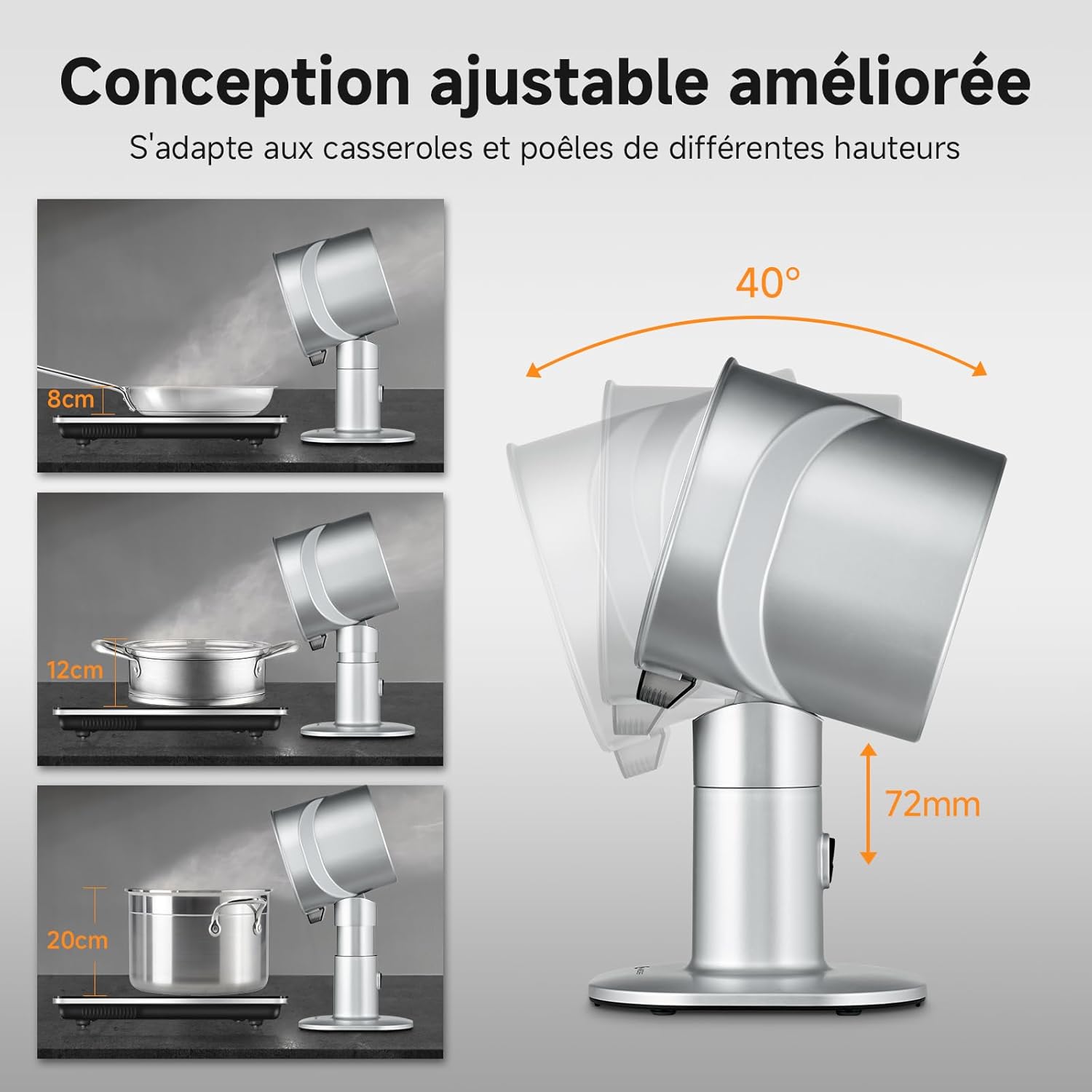 Detalle de AMZCHEF hotte aspirante portable avec hauteur télescopique et inclinaison jusqu’à 40°