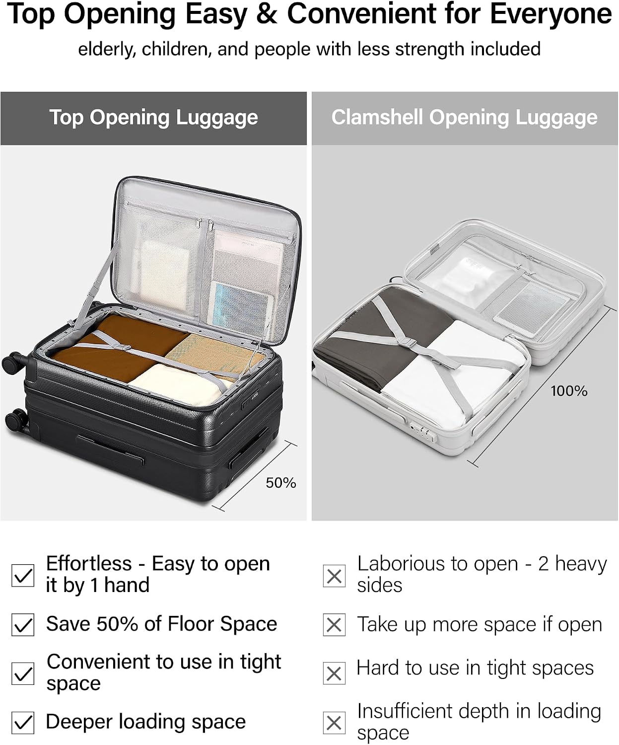 Detalle de Hanke 26 Inch Expandable Hard Shell Luggage