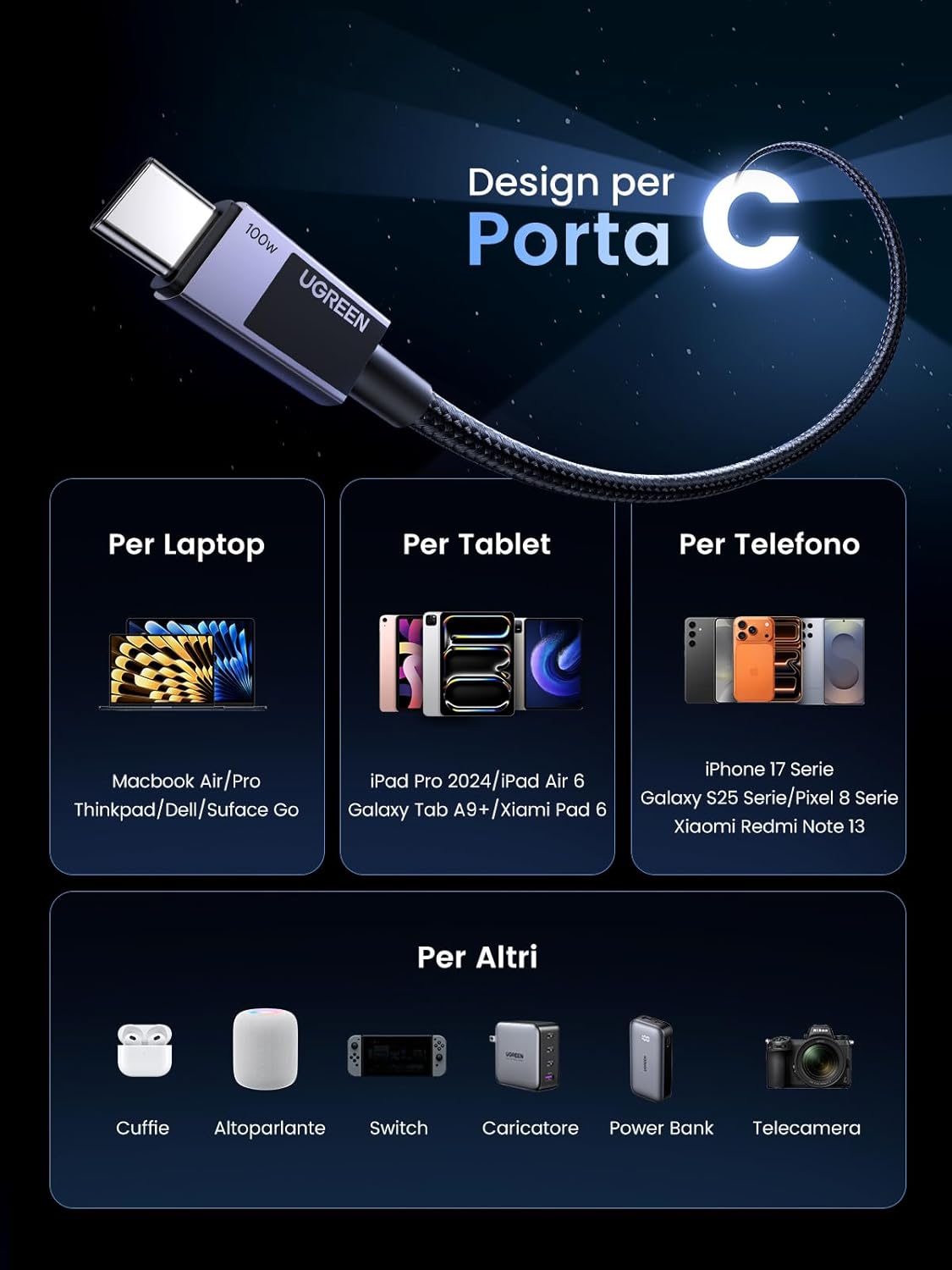 Thumbnail 3 de UGREEN 100W Cavo USB C PD 3.0 1 m