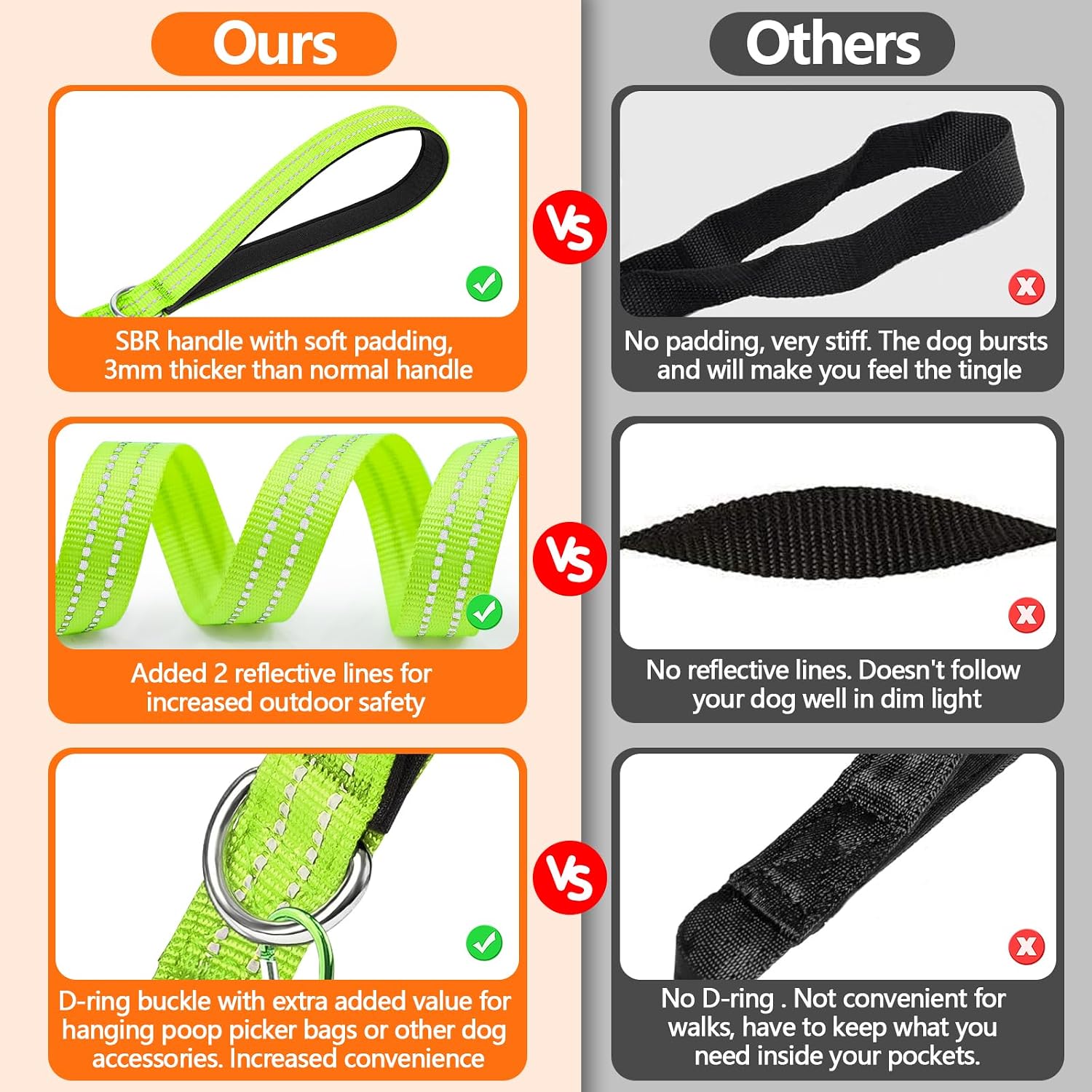 Detalle de X XBEN Long Line Dog Lead 30m/98ft – Reflective, Lightweight Recall Training Lead with Soft Padded Handle