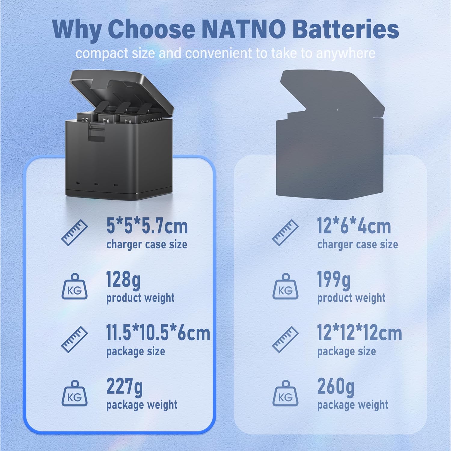 Thumbnail 3 de Battery for Hero 13: 2 Pack 2100mAh Rechargeable Batteries + 3-Channel Charger Case
