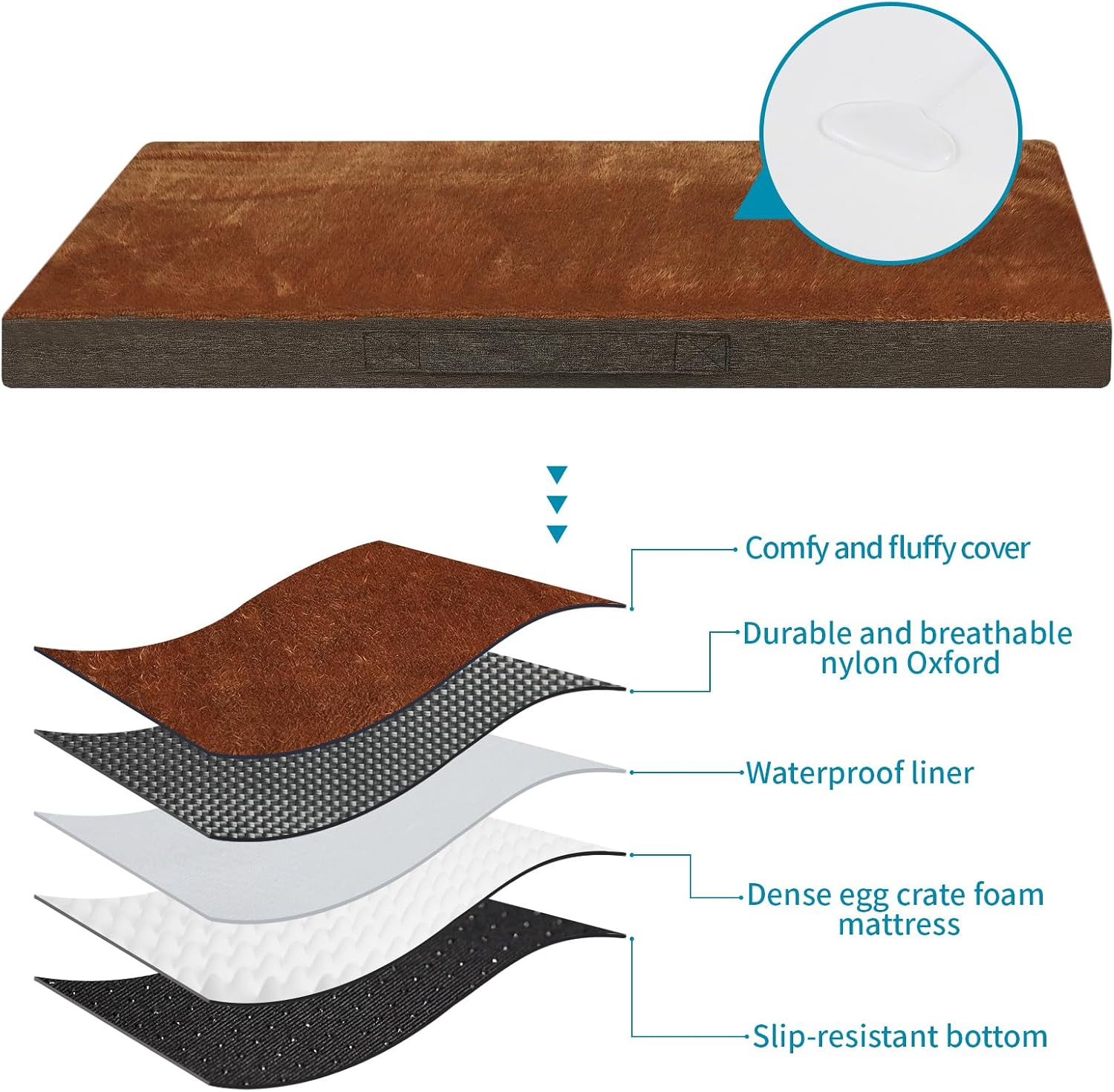 Detalle de Nepfaivy waterproof dog bed 105×70×7.5cm