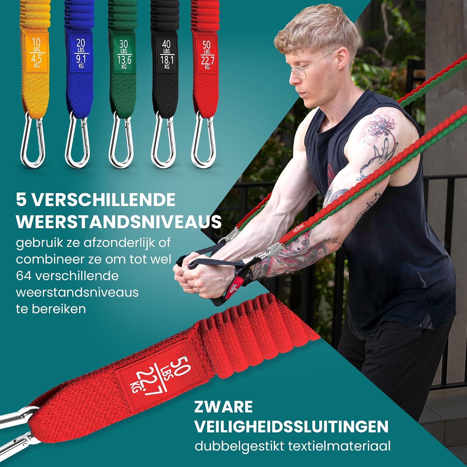 Thumbnail 2 de BeMaxx 2) Fabric Resistance Band Set met 5 tubes en deuranker