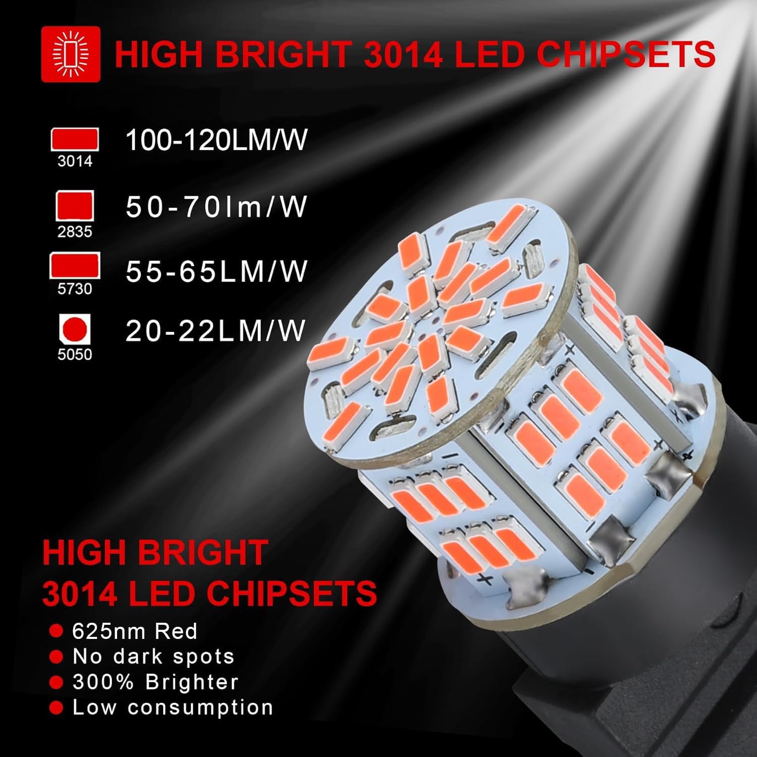 Detalle de iFunyLED 4-Pack 3157 LED Bulbs for Brake/Tail Lights