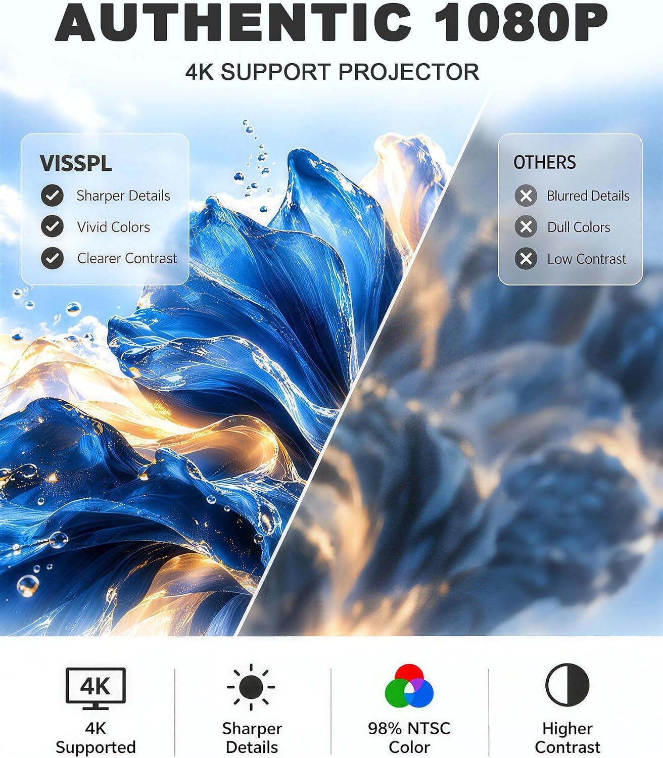 Detalle de Smart Projector, Native 1080p
