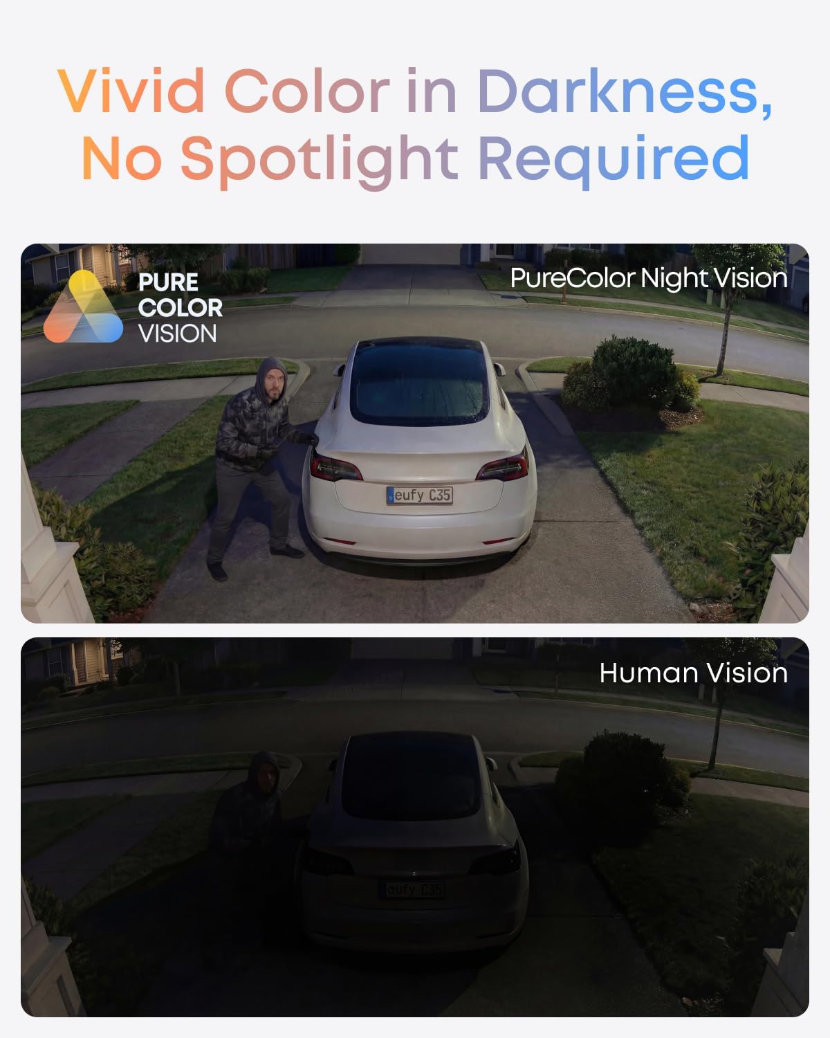 Thumbnail 2 de eufy Security eufyCam C35 2-Cam Kit with Solar Panel: No Monthly Fees, Local Storage, AI Features