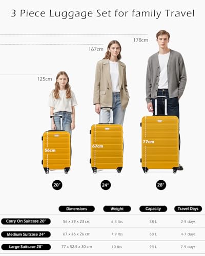 Thumbnail 7 de COOLIFE 20-Inch Carry On Suitcase for EasyJet — Durable PC+ABS Hard Shell, 38L
