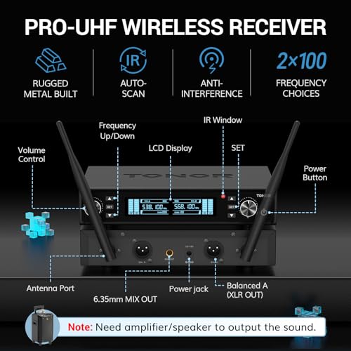 Detalle de TONOR TW550 sistema microfonico wireless UHF ricaricabile con scansione automatica