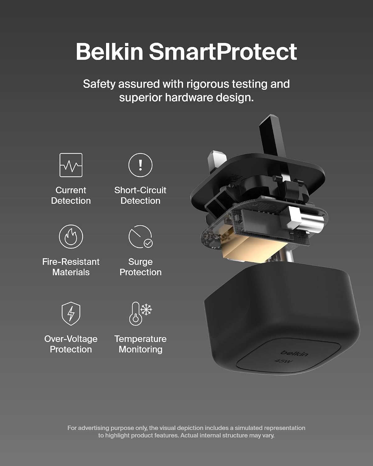 Detalle 2 de Belkin Compact Wall Charger 45W + USB-C to USB-C Cable: Fast, versatile charging in a compact package