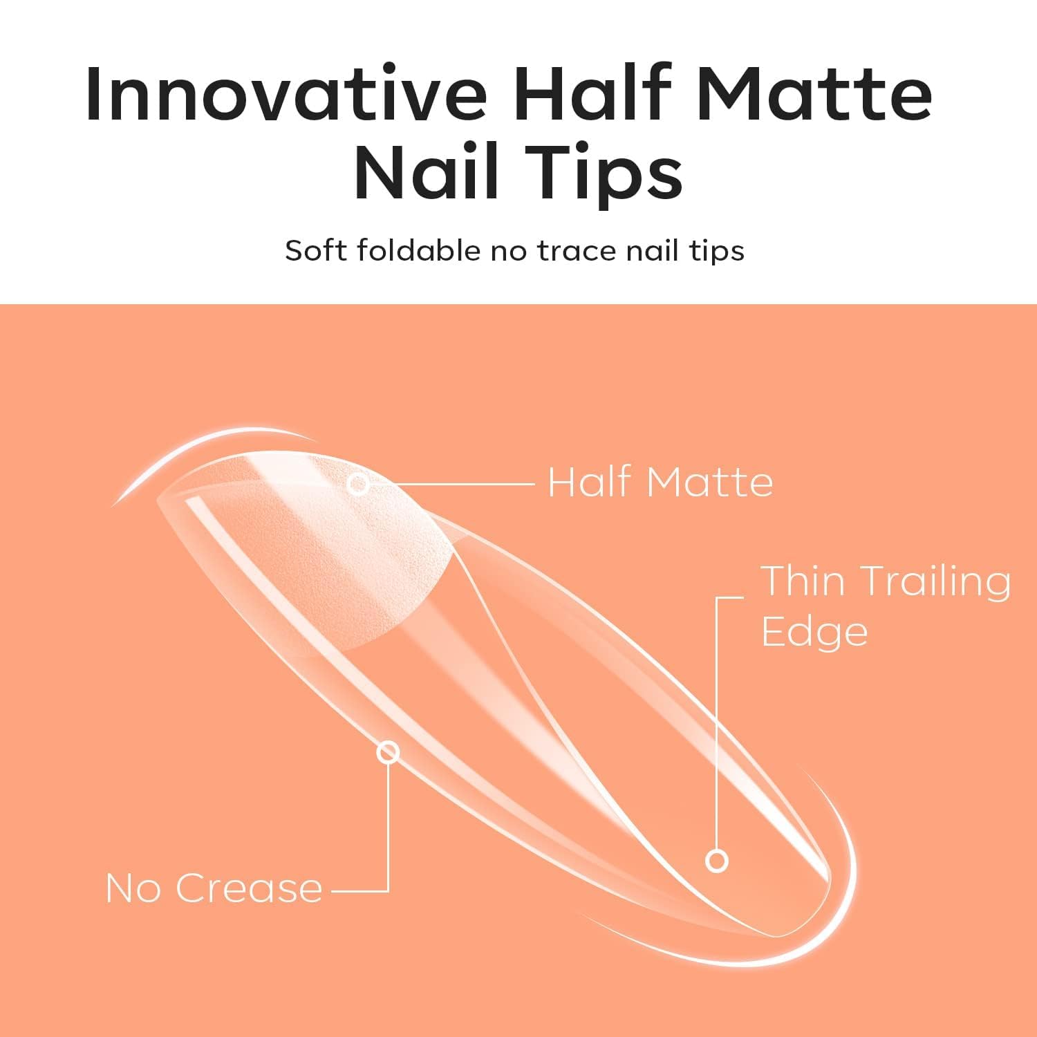 Detalle de Modelones Nageltips 510 Stück – Full Cover Nagel Tips Set, Short Coffin Form, PMMA Harz