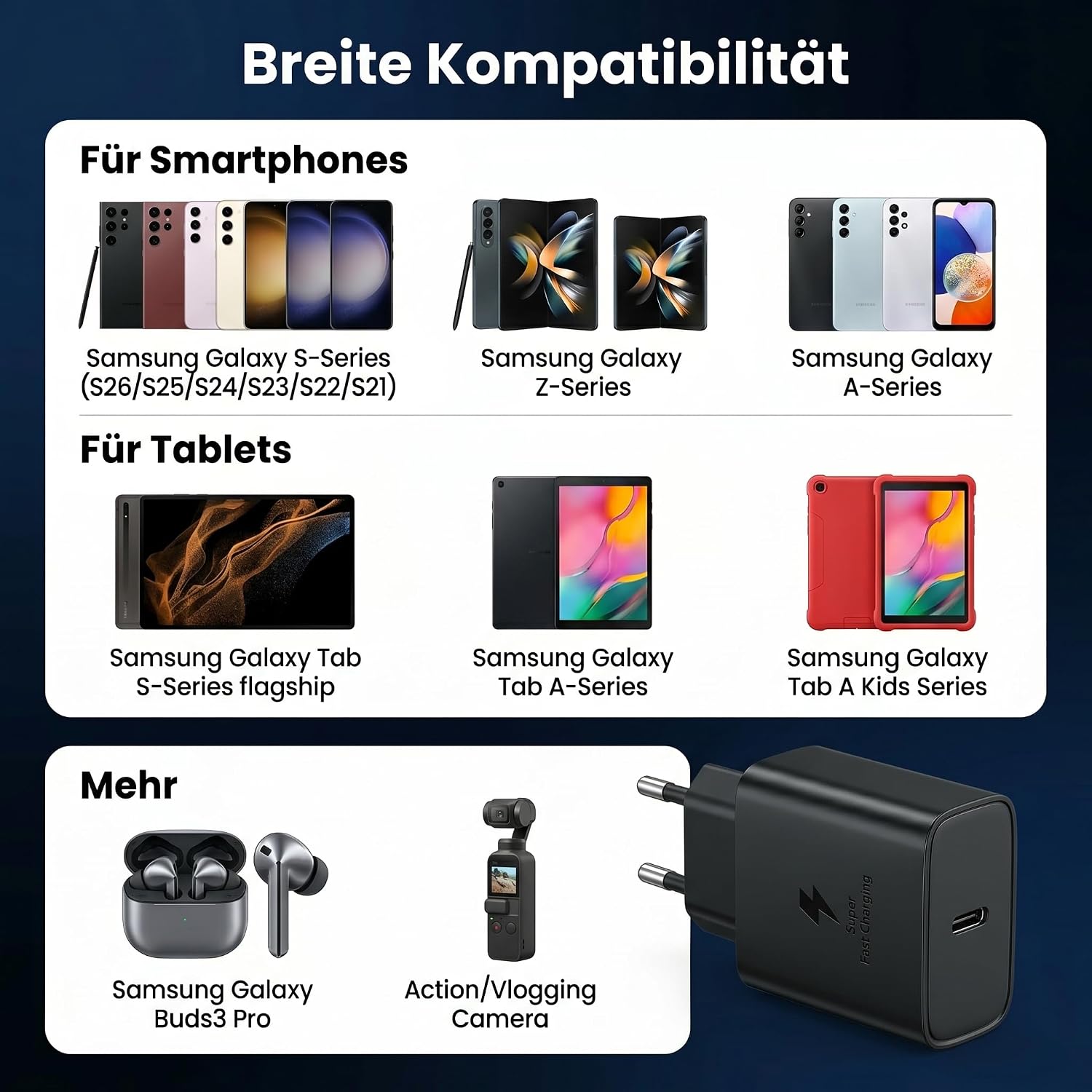 Detalle 2 de Bamkey ładowarka USB-C 45 W, 2 sztuki z kablami nylonowymi 2 m