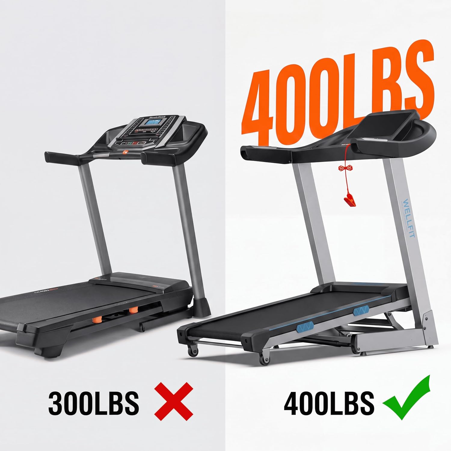 Detalle 1 de WELLFIT TM007 Treadmill, 400-lb Capacity, 15% Auto Incline, 18 x 43 in Deck